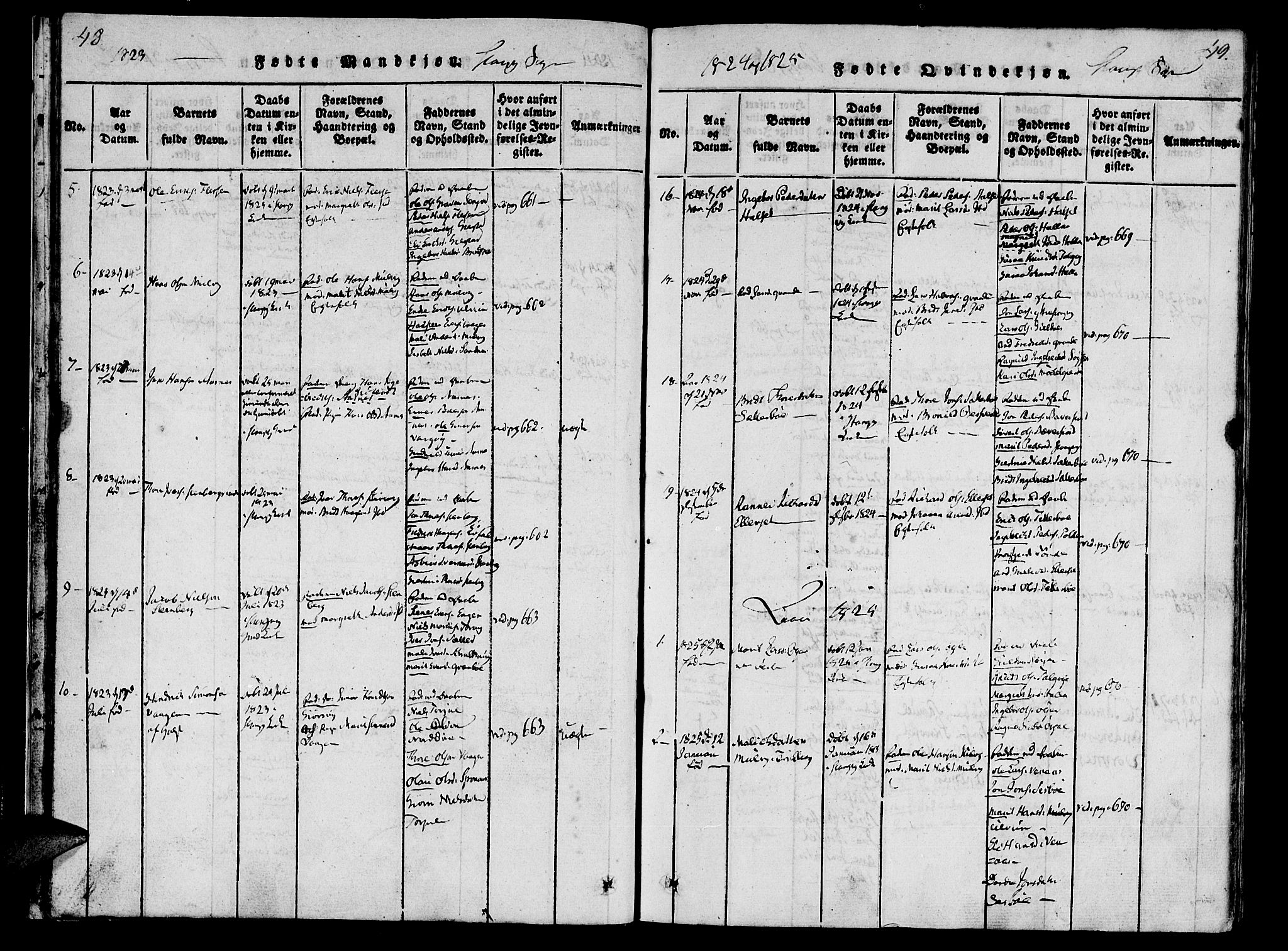 Ministerialprotokoller, klokkerbøker og fødselsregistre - Møre og Romsdal, AV/SAT-A-1454/592/L1023: Parish register (official) no. 592A02, 1820-1830, p. 48-49