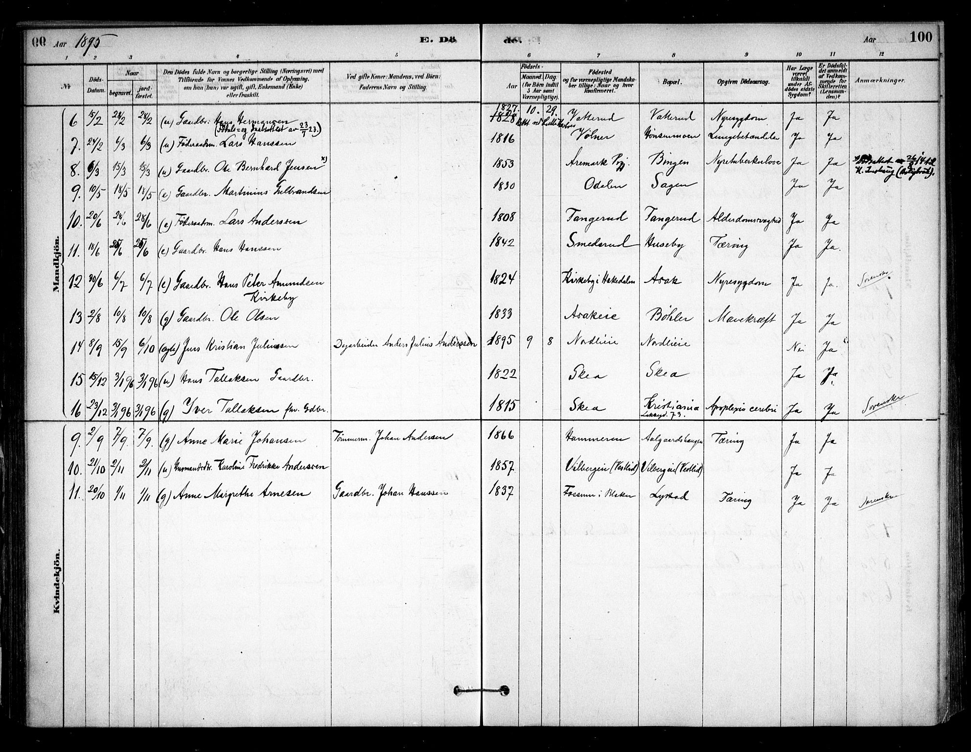 Sørum prestekontor Kirkebøker, SAO/A-10303/F/Fa/L0008: Parish register (official) no. I 8, 1878-1914, p. 100