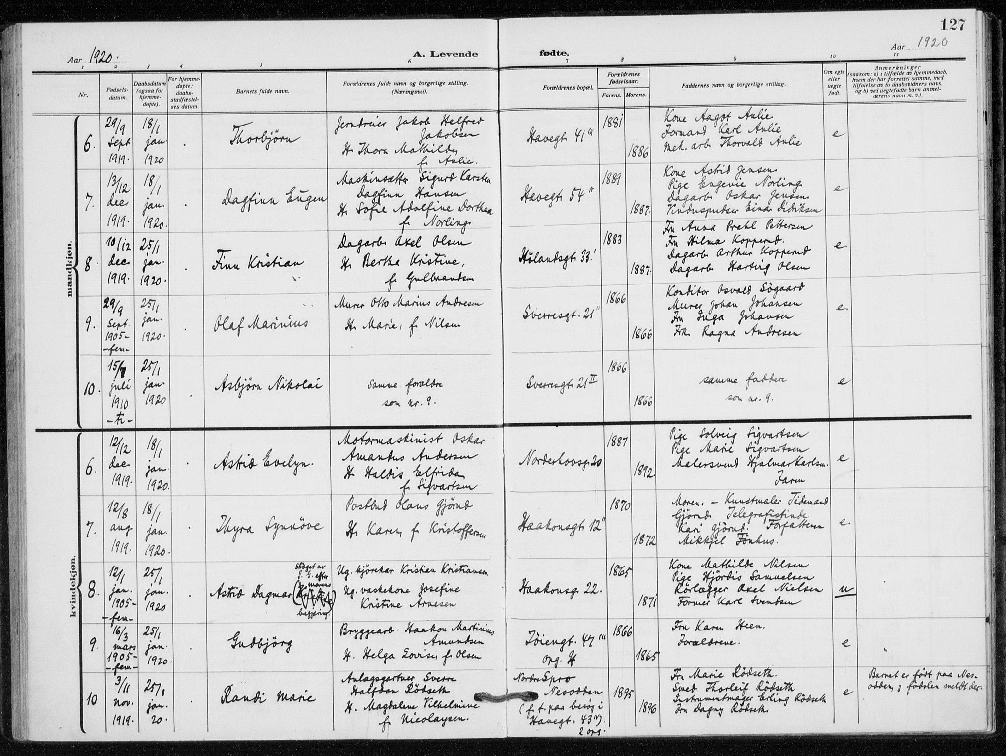 Kampen prestekontor Kirkebøker, SAO/A-10853/F/Fa/L0012: Parish register (official) no. I 12, 1916-1921, p. 127