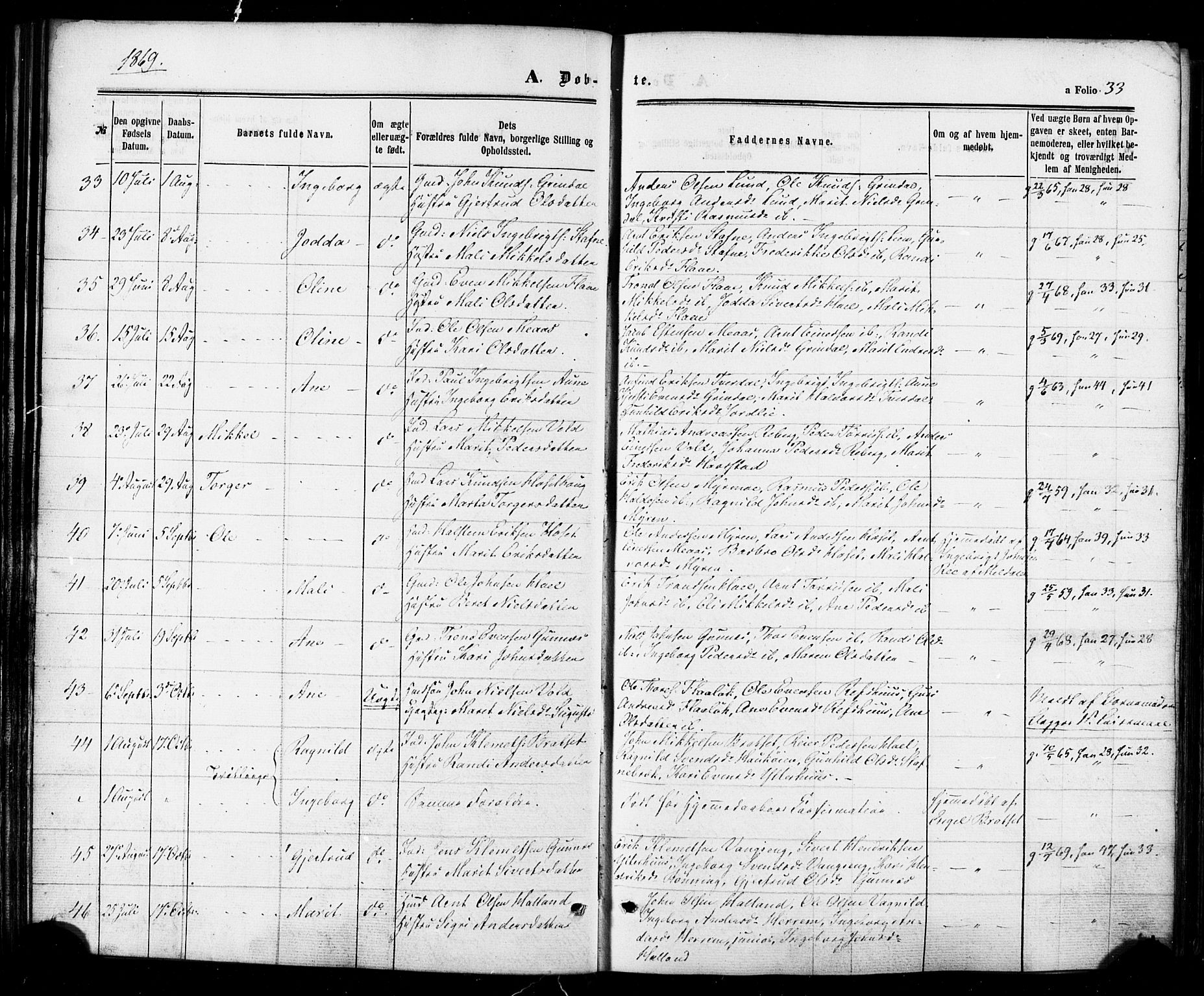 Ministerialprotokoller, klokkerbøker og fødselsregistre - Sør-Trøndelag, SAT/A-1456/674/L0870: Parish register (official) no. 674A02, 1861-1879, p. 33