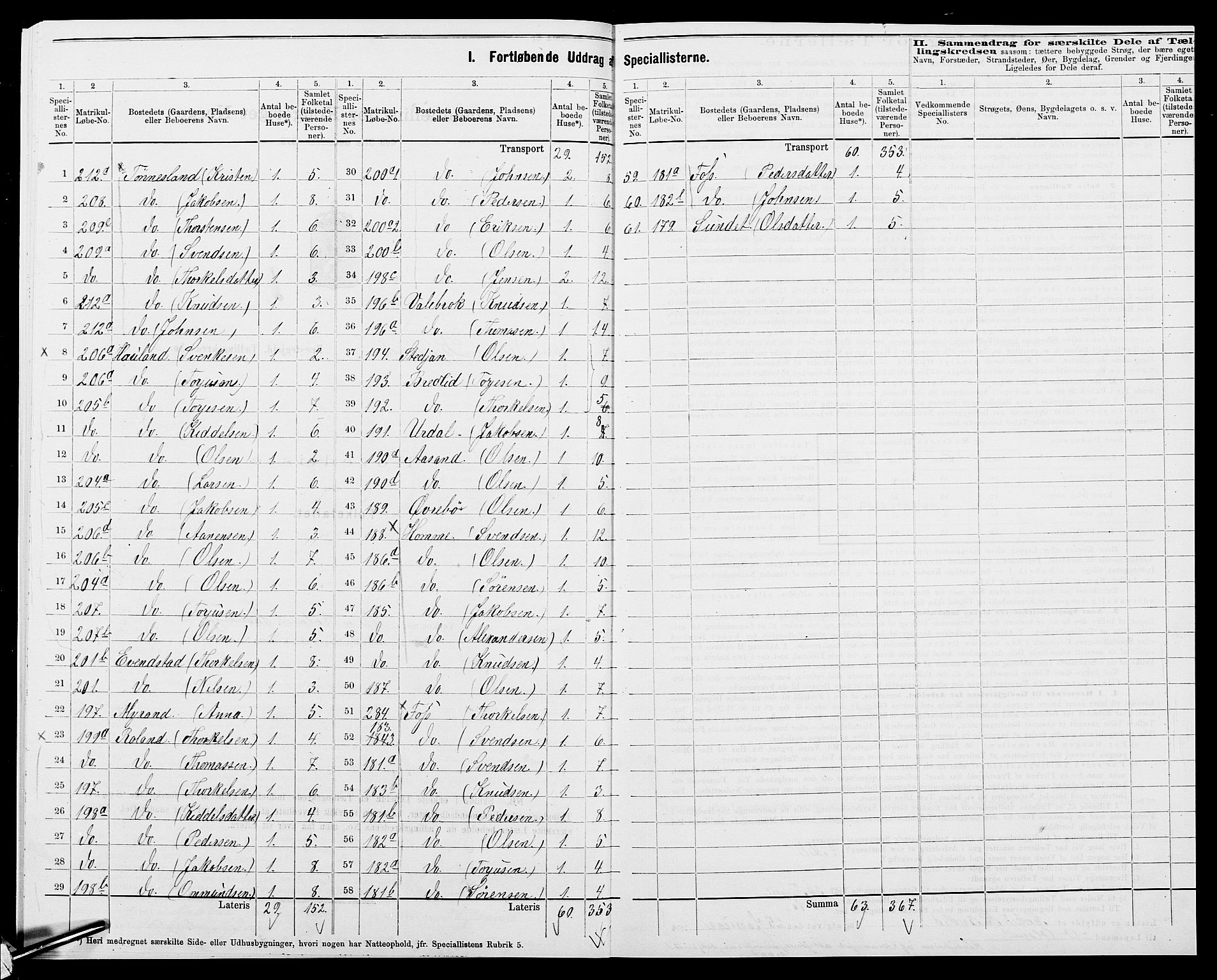 SAK, 1875 census for 1024P Bjelland, 1875, p. 23