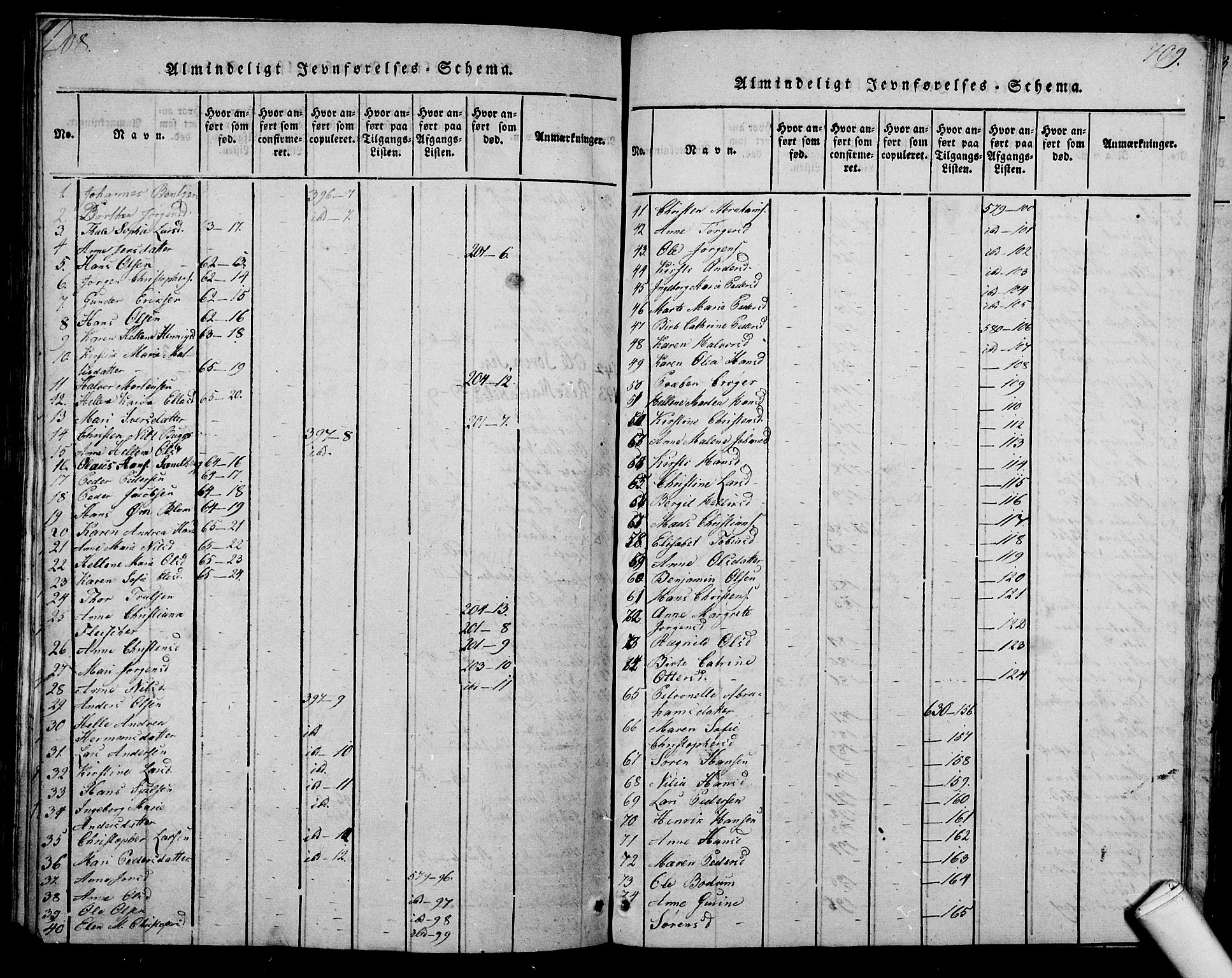 Våle kirkebøker, AV/SAKO-A-334/G/Ga/L0001: Parish register (copy) no. I 1, 1814-1824, p. 708-709