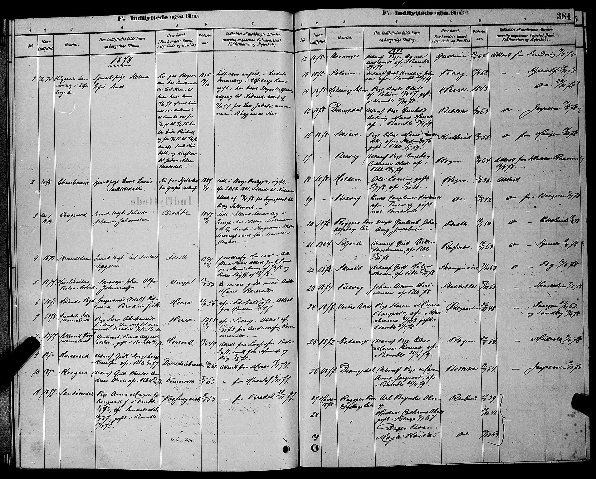 Bamble kirkebøker, SAKO/A-253/G/Ga/L0008: Parish register (copy) no. I 8, 1878-1888, p. 384