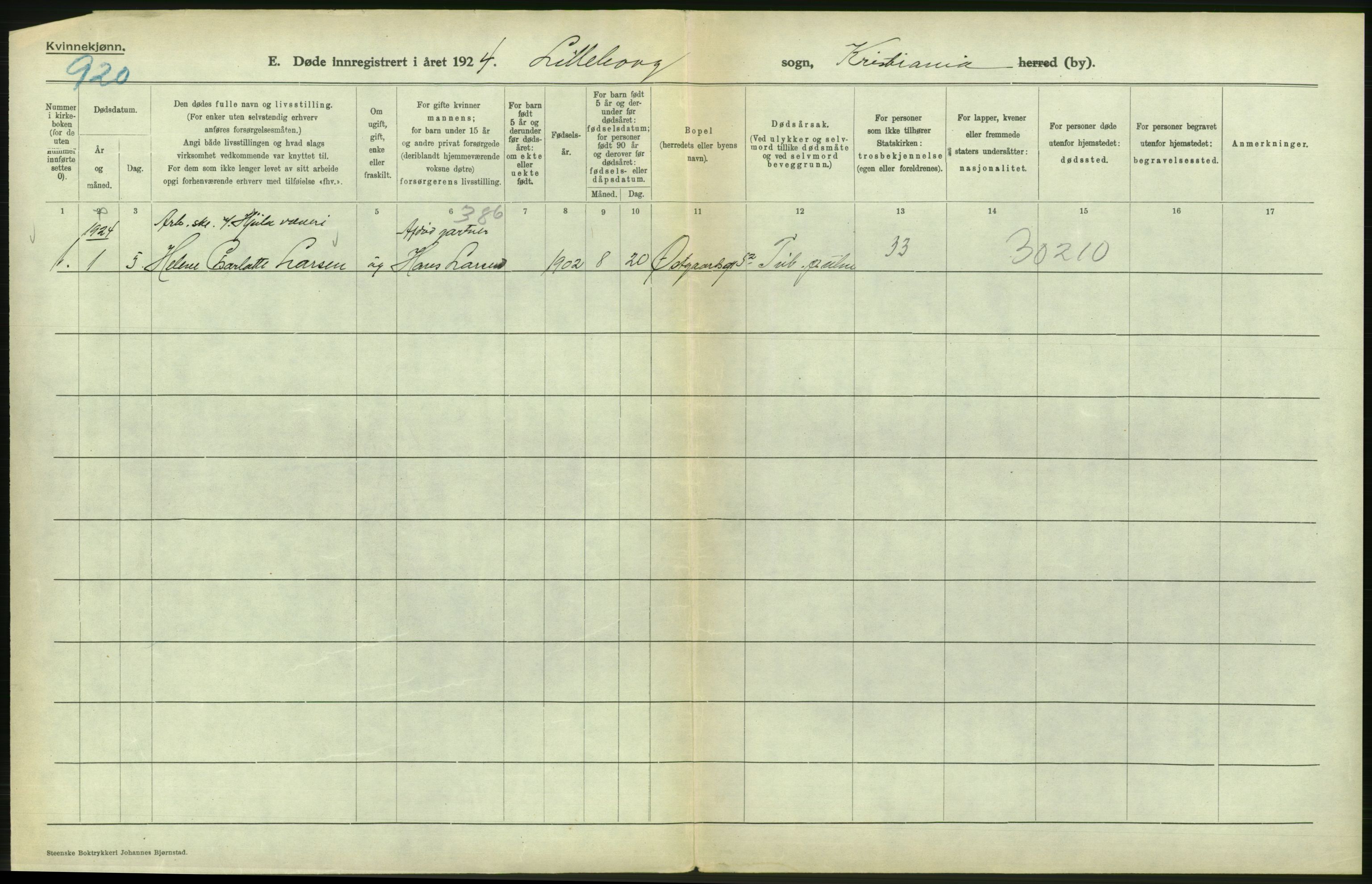 Statistisk sentralbyrå, Sosiodemografiske emner, Befolkning, AV/RA-S-2228/D/Df/Dfc/Dfcd/L0009: Kristiania: Døde kvinner, dødfødte, 1924, p. 538