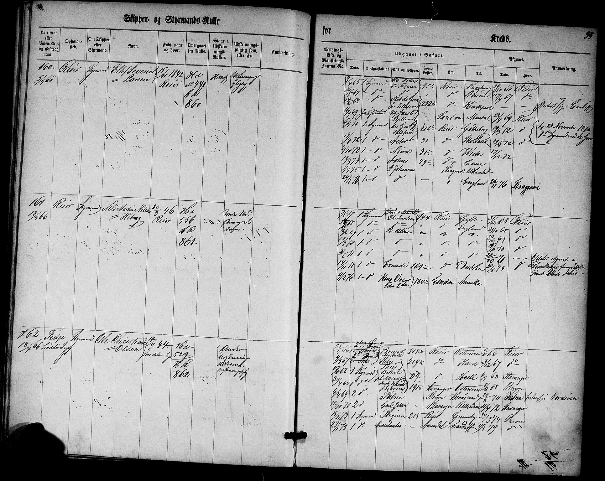 Risør mønstringskrets, SAK/2031-0010/F/Fc/L0001: Skipper- og styrmannsrulle nr 1-188 med register, D-3, 1860-1868, p. 67