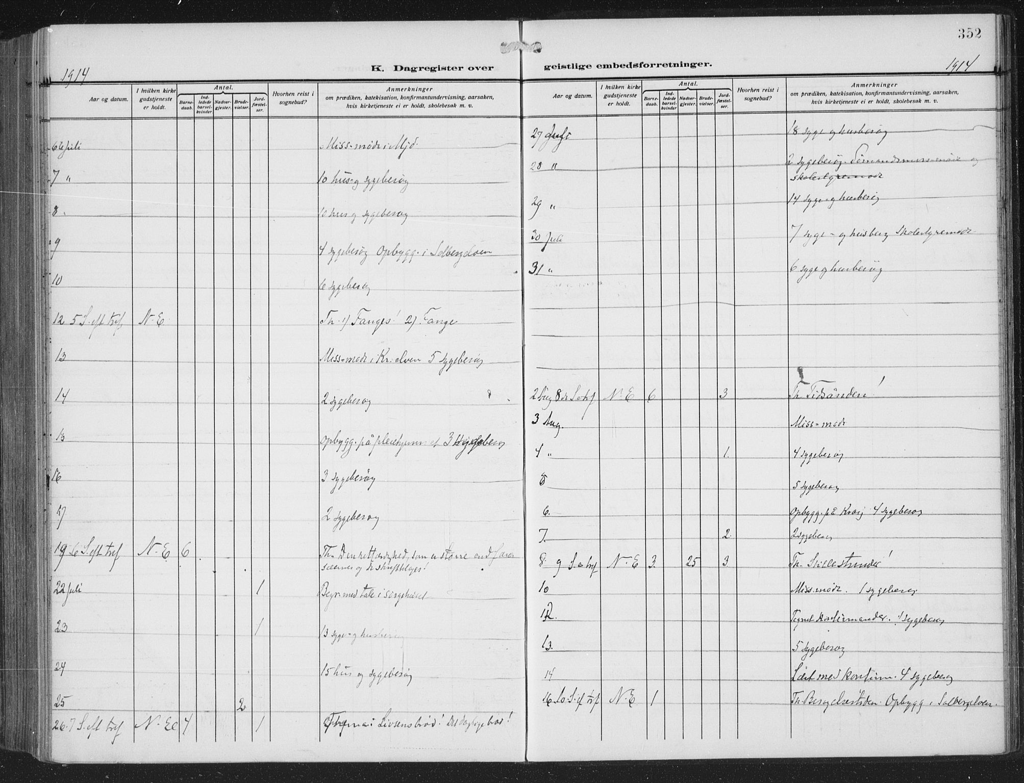 Nedre Eiker kirkebøker, SAKO/A-612/F/Fa/L0007: Parish register (official) no. 7, 1912-1918, p. 352