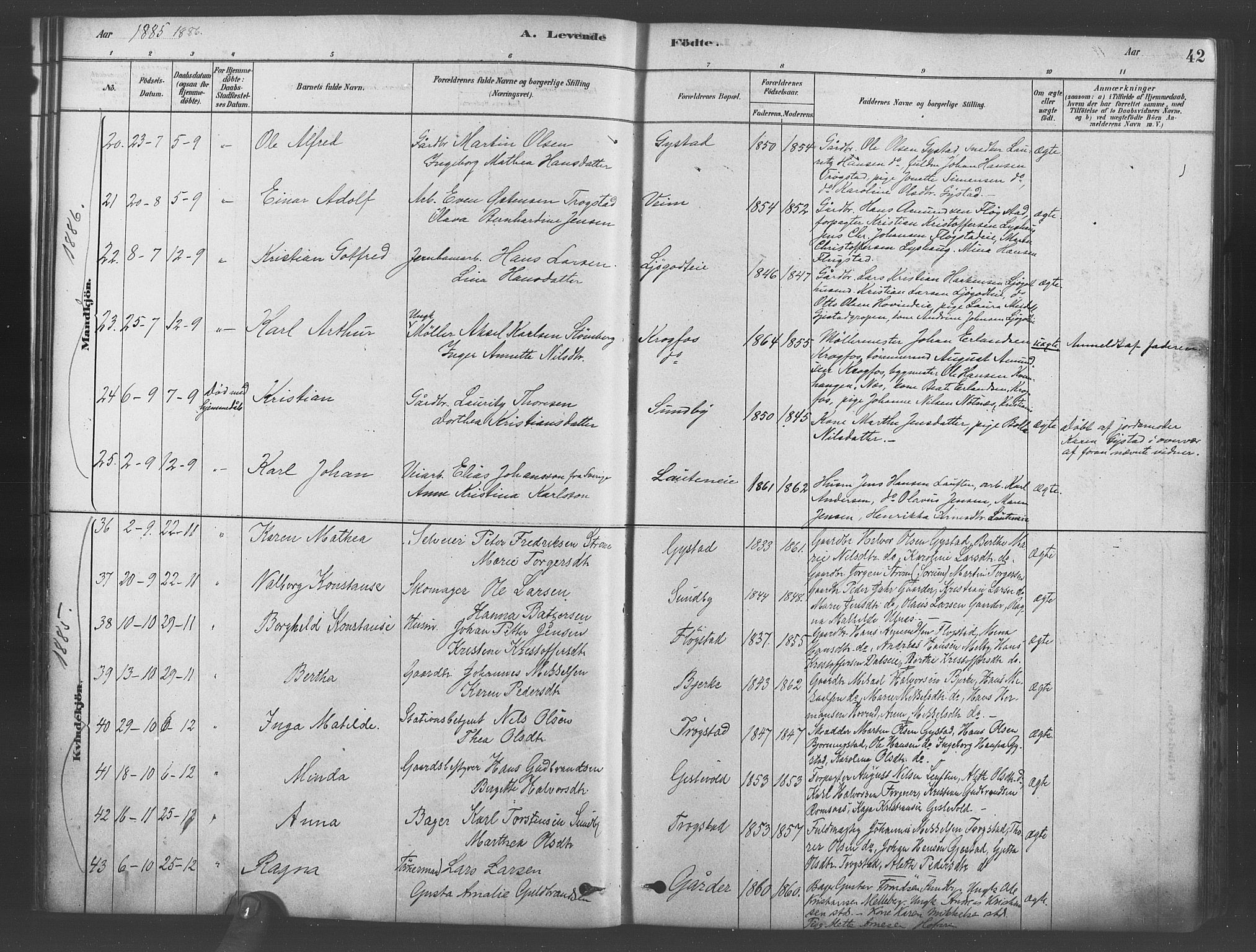 Ullensaker prestekontor Kirkebøker, SAO/A-10236a/F/Fb/L0001: Parish register (official) no. II 1, 1878-1893, p. 42