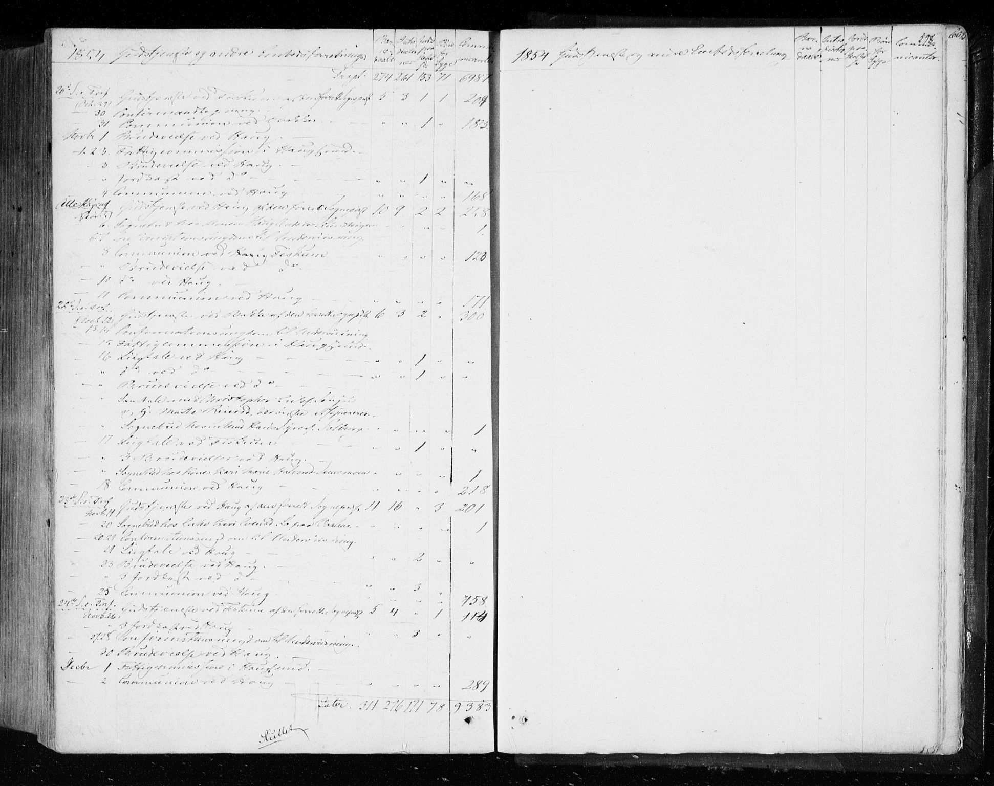 Eiker kirkebøker, AV/SAKO-A-4/F/Fa/L0014: Parish register (official) no. I 14, 1846-1854, p. 598