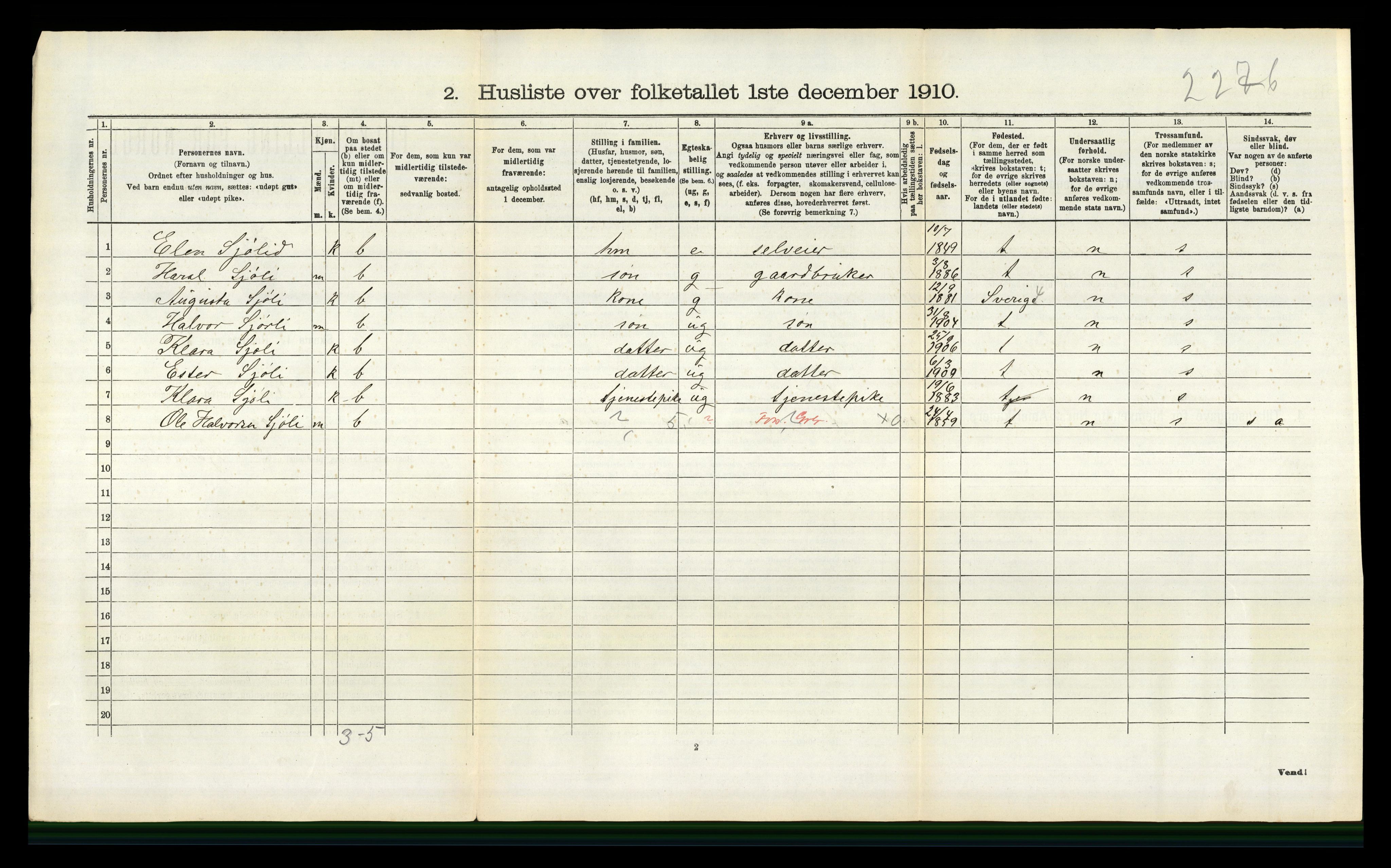 RA, 1910 census for Nes, 1910, p. 1305