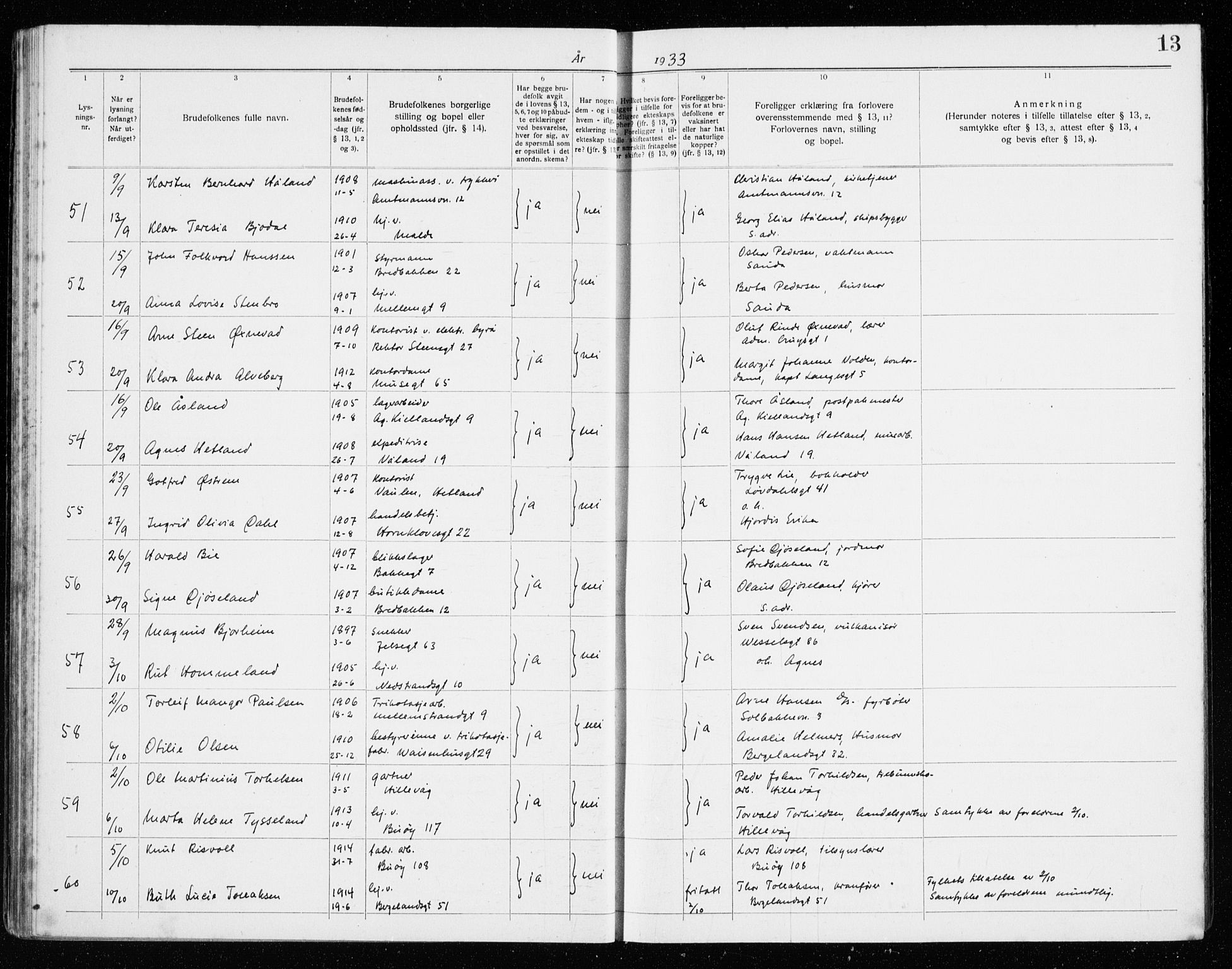St. Petri sokneprestkontor, AV/SAST-A-101813/001/70/705BA/L0008: Banns register no. 705.BA.8, 1932-1941, p. 13