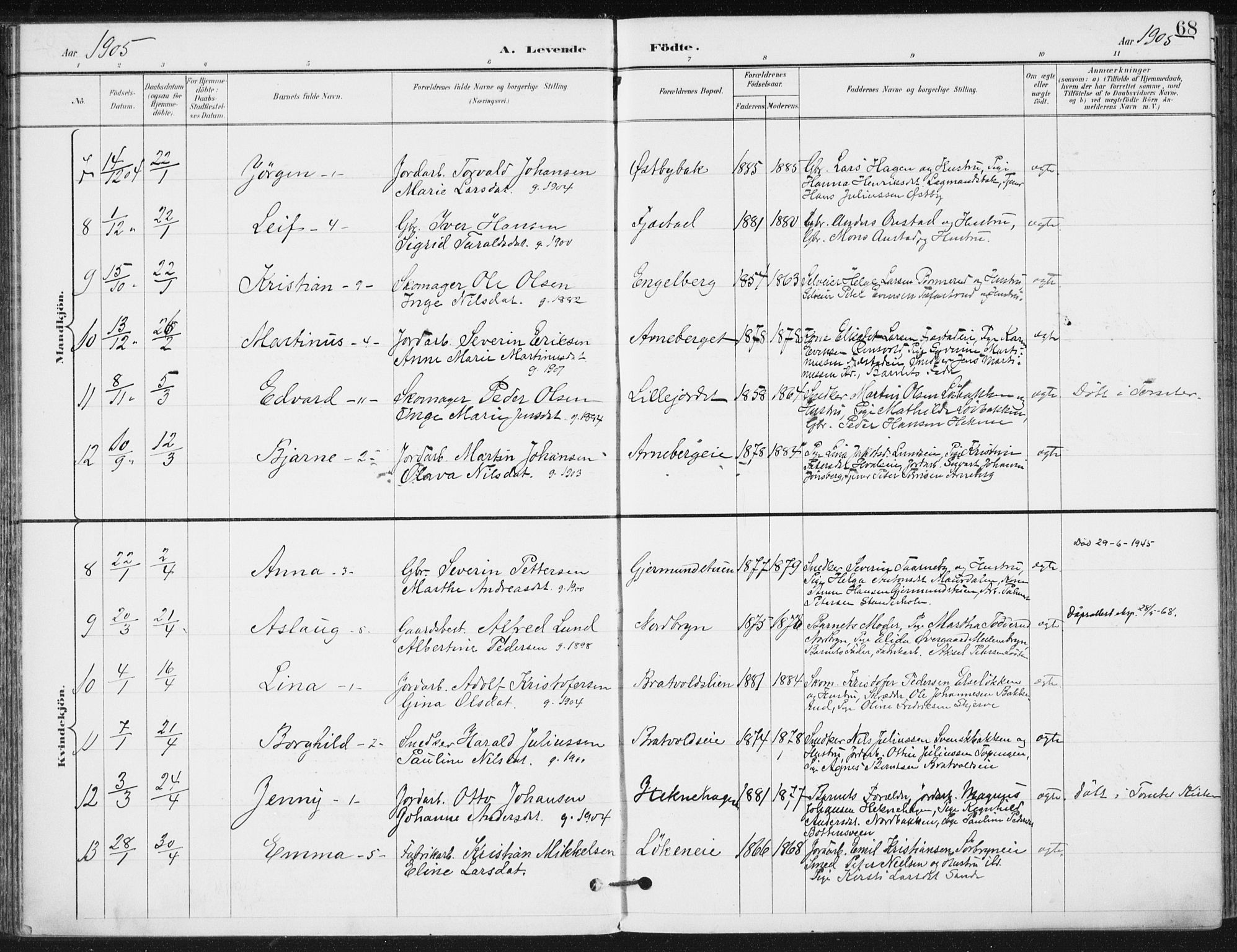 Romedal prestekontor, SAH/PREST-004/K/L0011: Parish register (official) no. 11, 1896-1912, p. 68