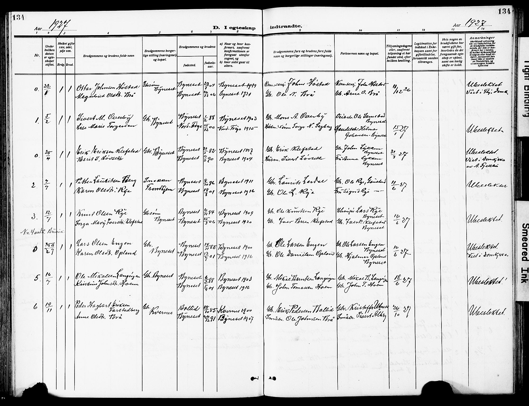 Ministerialprotokoller, klokkerbøker og fødselsregistre - Sør-Trøndelag, SAT/A-1456/612/L0388: Parish register (copy) no. 612C04, 1909-1929, p. 134