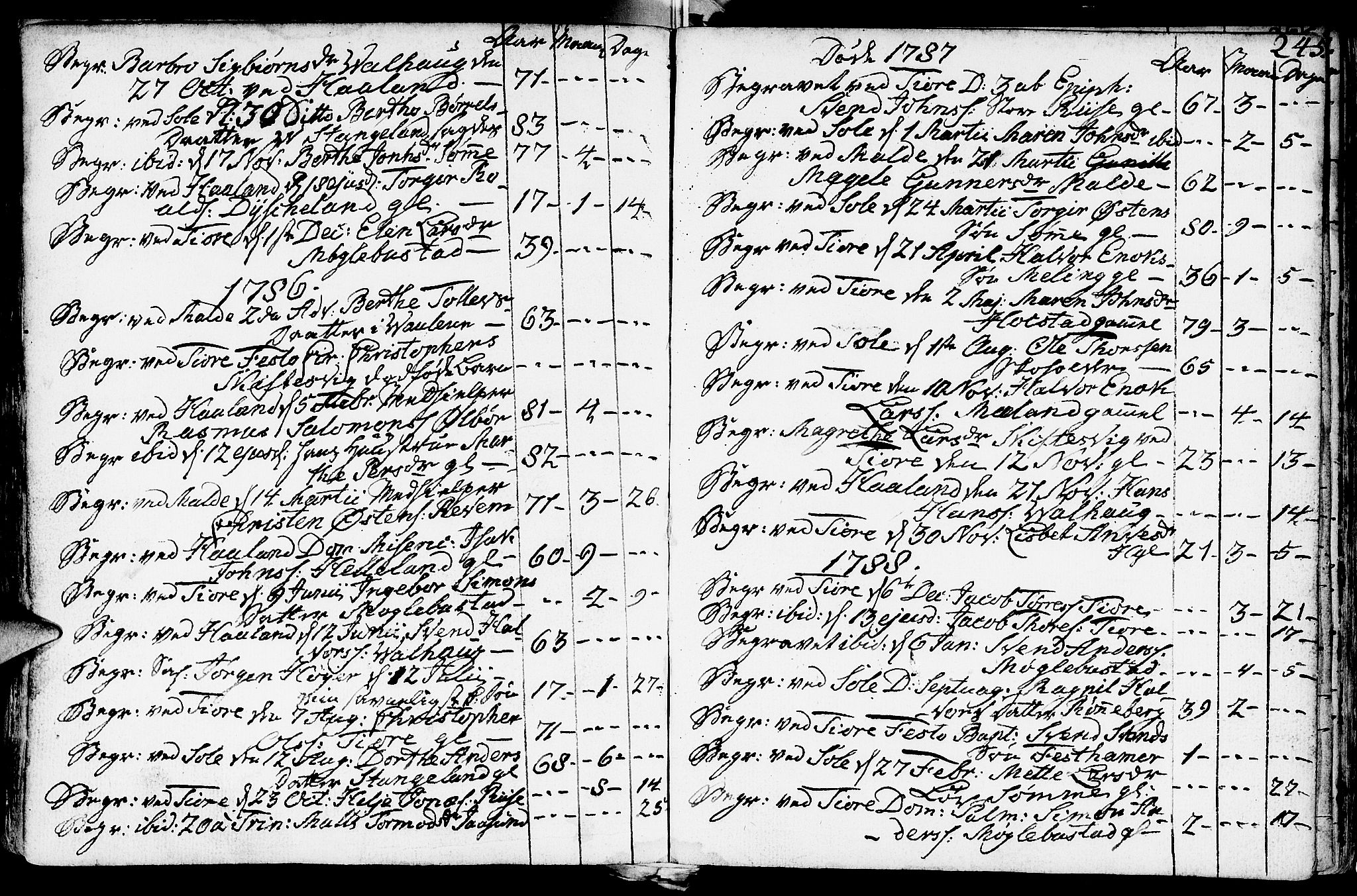 Håland sokneprestkontor, AV/SAST-A-101802/001/30BA/L0002: Parish register (official) no. A 2, 1722-1794, p. 245