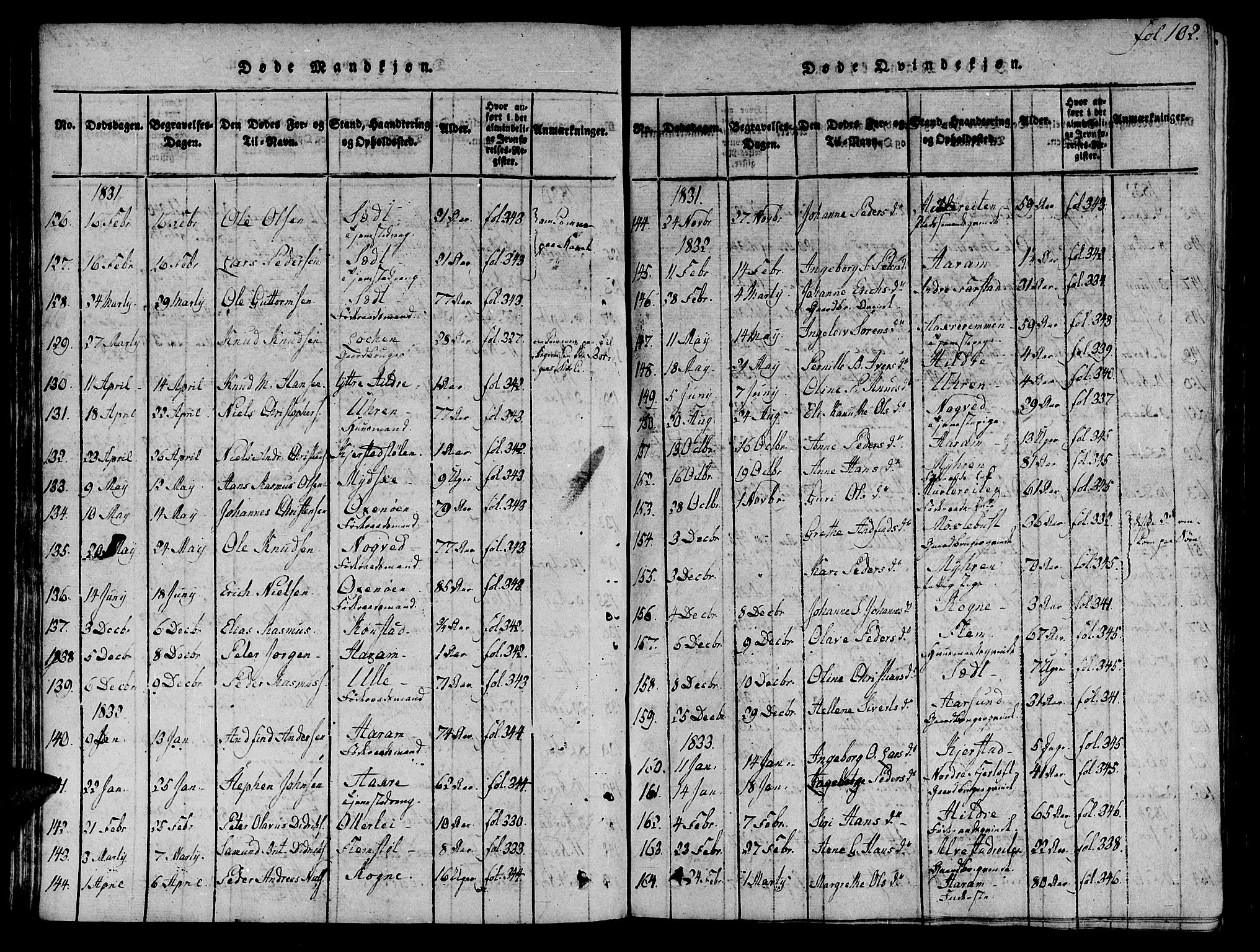 Ministerialprotokoller, klokkerbøker og fødselsregistre - Møre og Romsdal, SAT/A-1454/536/L0495: Parish register (official) no. 536A04, 1818-1847, p. 102