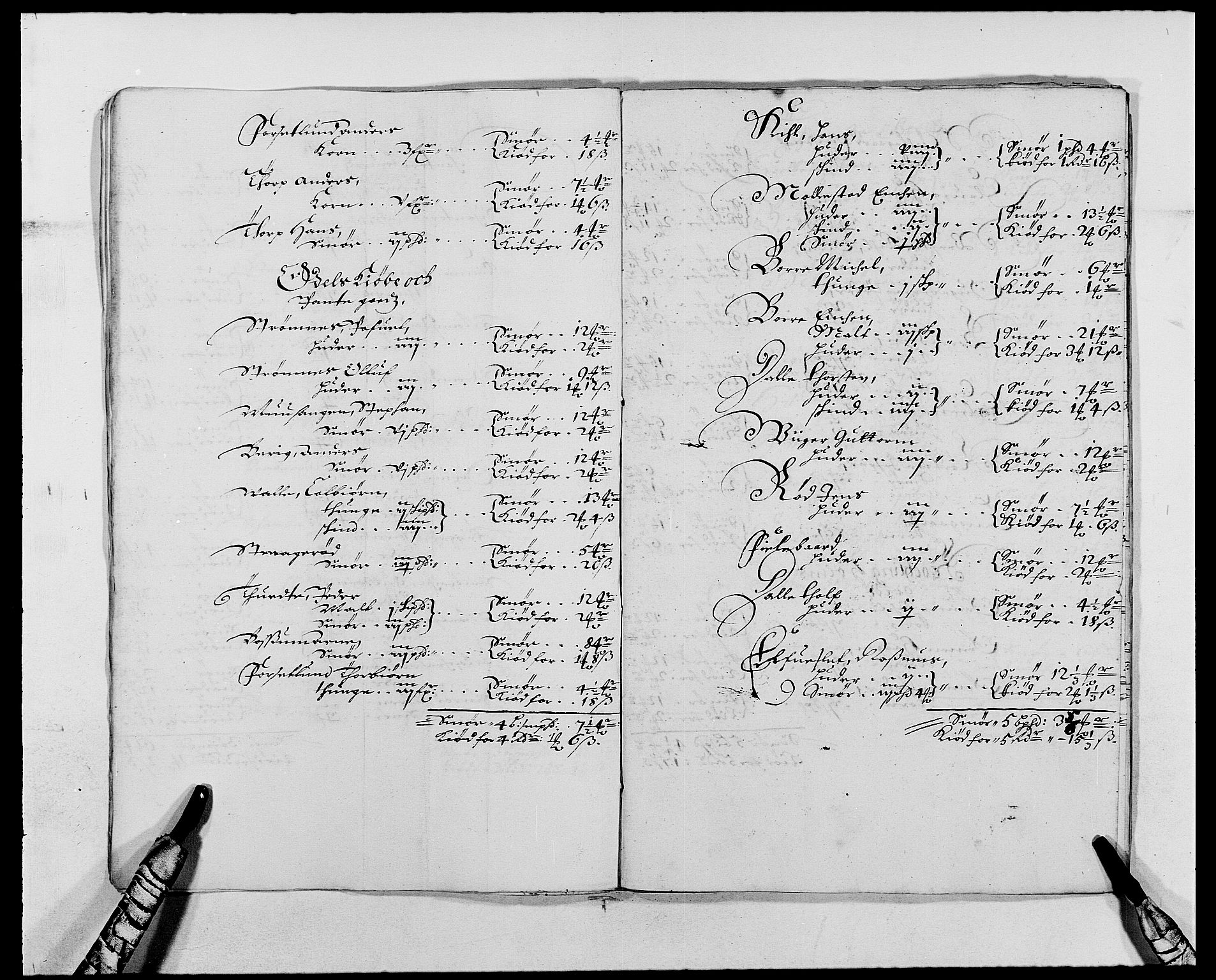 Rentekammeret inntil 1814, Reviderte regnskaper, Fogderegnskap, AV/RA-EA-4092/R03/L0111: Fogderegnskap Onsøy, Tune, Veme og Åbygge fogderi, 1680, p. 169