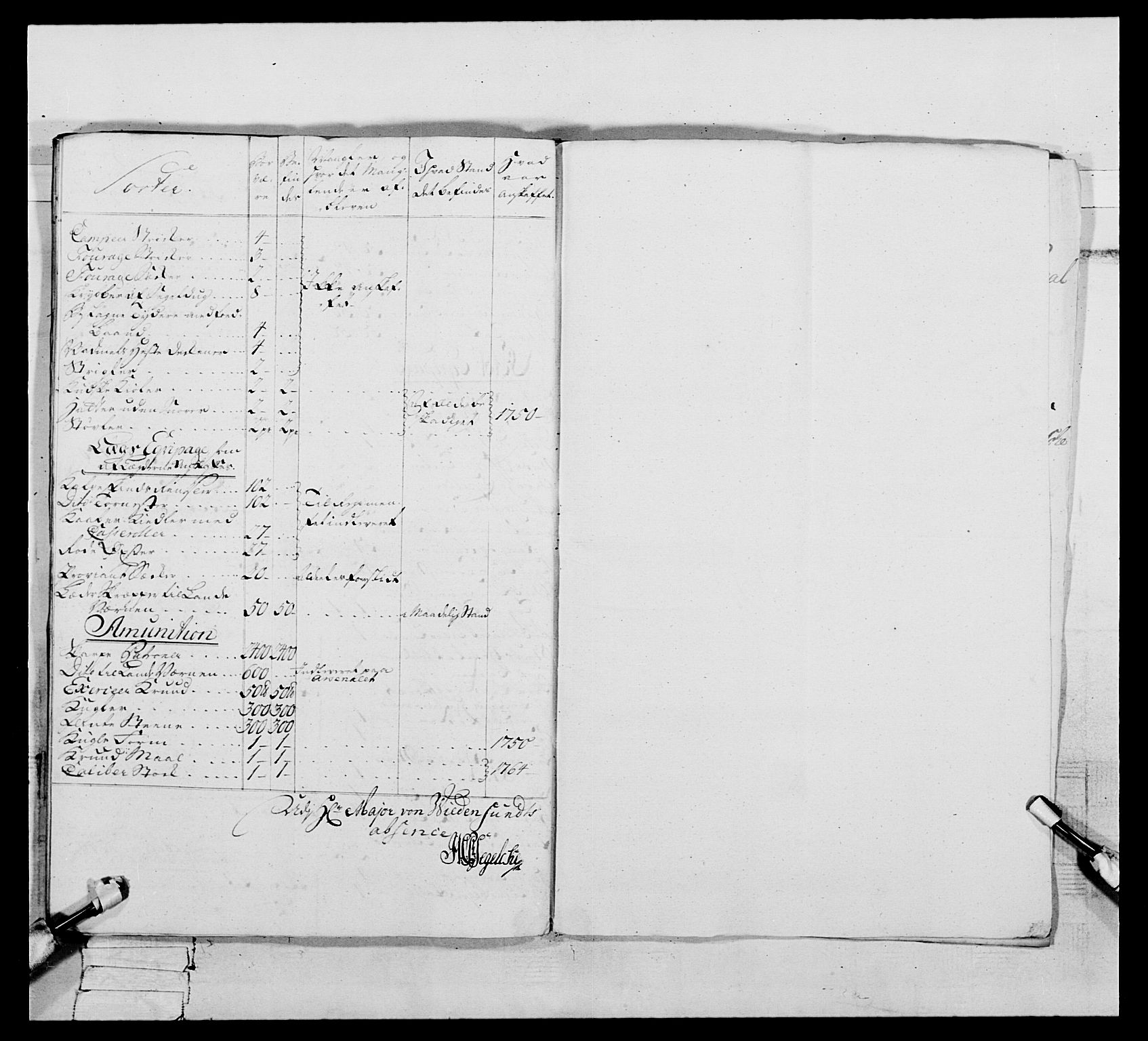 Generalitets- og kommissariatskollegiet, Det kongelige norske kommissariatskollegium, AV/RA-EA-5420/E/Eh/L0093: 2. Bergenhusiske nasjonale infanteriregiment, 1772-1774, p. 237