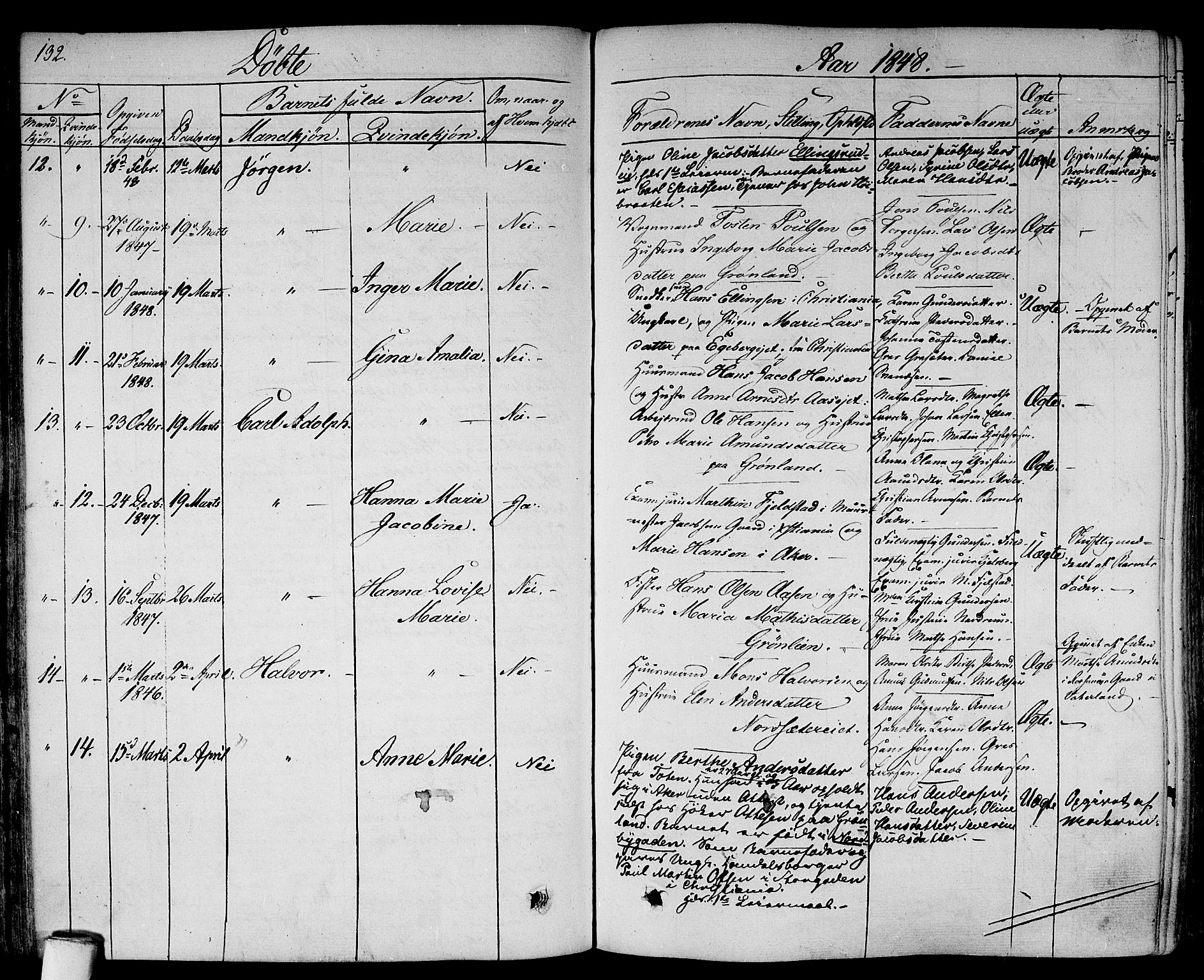 Gamlebyen prestekontor Kirkebøker, SAO/A-10884/F/Fa/L0003: Parish register (official) no. 3, 1829-1849, p. 132