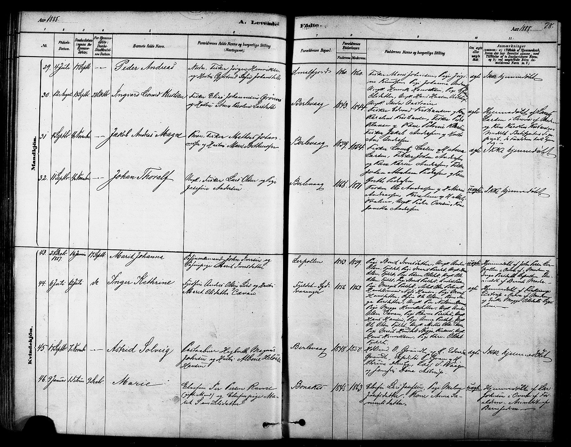 Tana sokneprestkontor, AV/SATØ-S-1334/H/Ha/L0004kirke: Parish register (official) no. 4, 1878-1891, p. 78