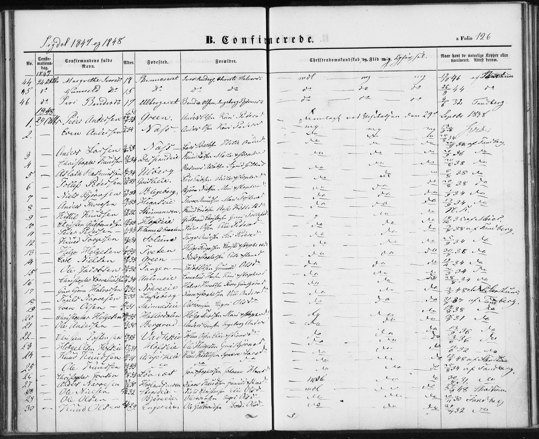 Sigdal kirkebøker, AV/SAKO-A-245/F/Fa/L0007: Parish register (official) no. I 7, 1844-1849, p. 126