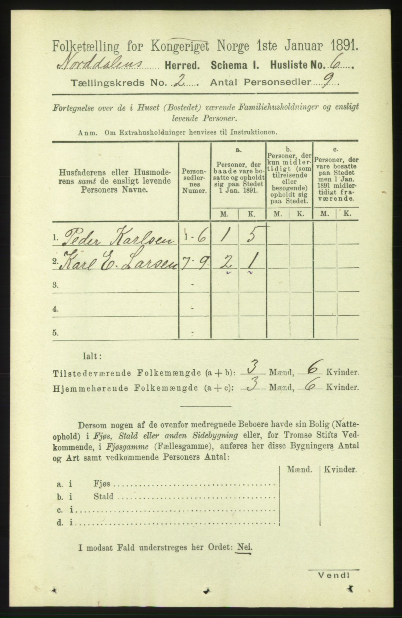 RA, 1891 census for 1524 Norddal, 1891, p. 311