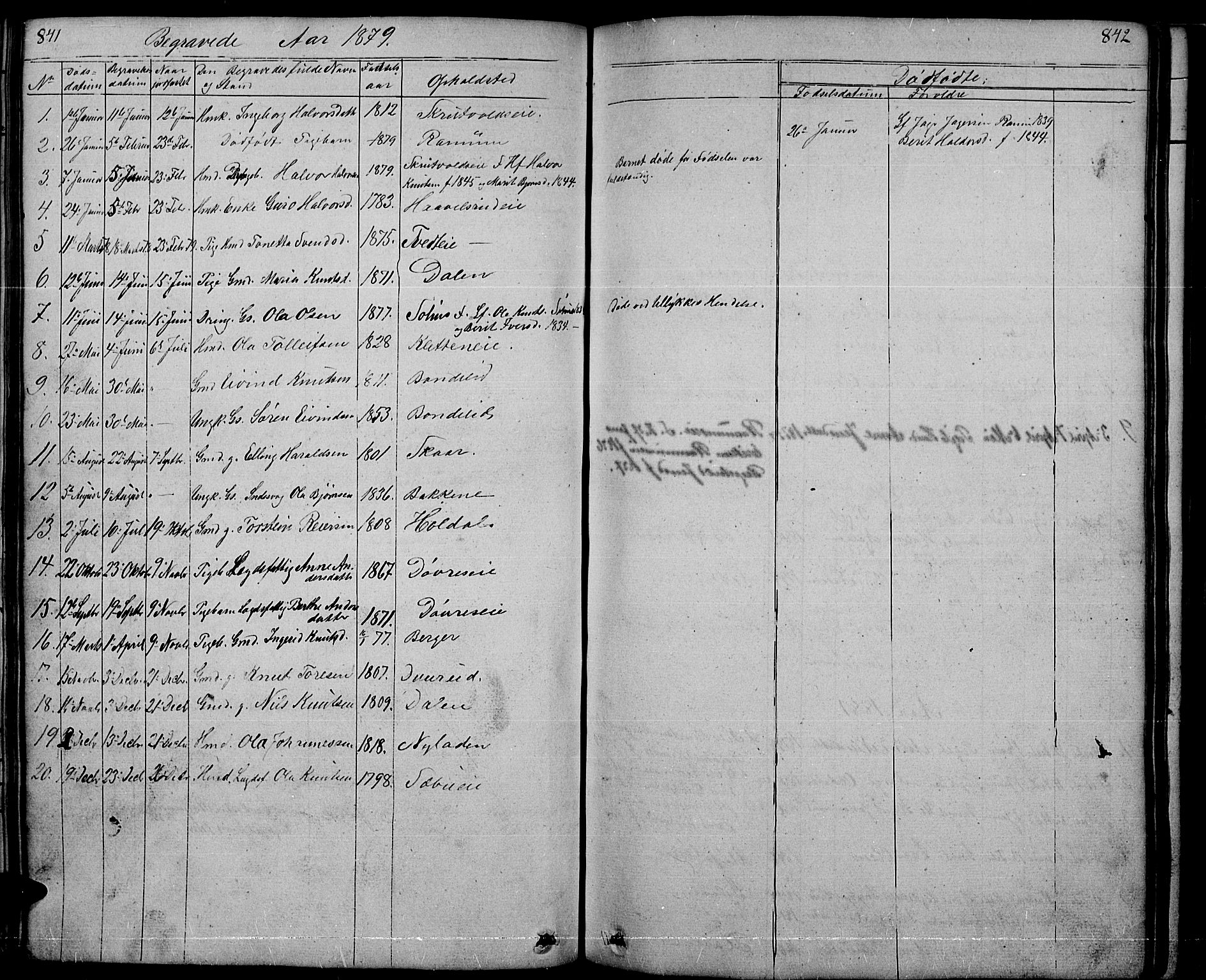 Nord-Aurdal prestekontor, AV/SAH-PREST-132/H/Ha/Hab/L0001: Parish register (copy) no. 1, 1834-1887, p. 841-842