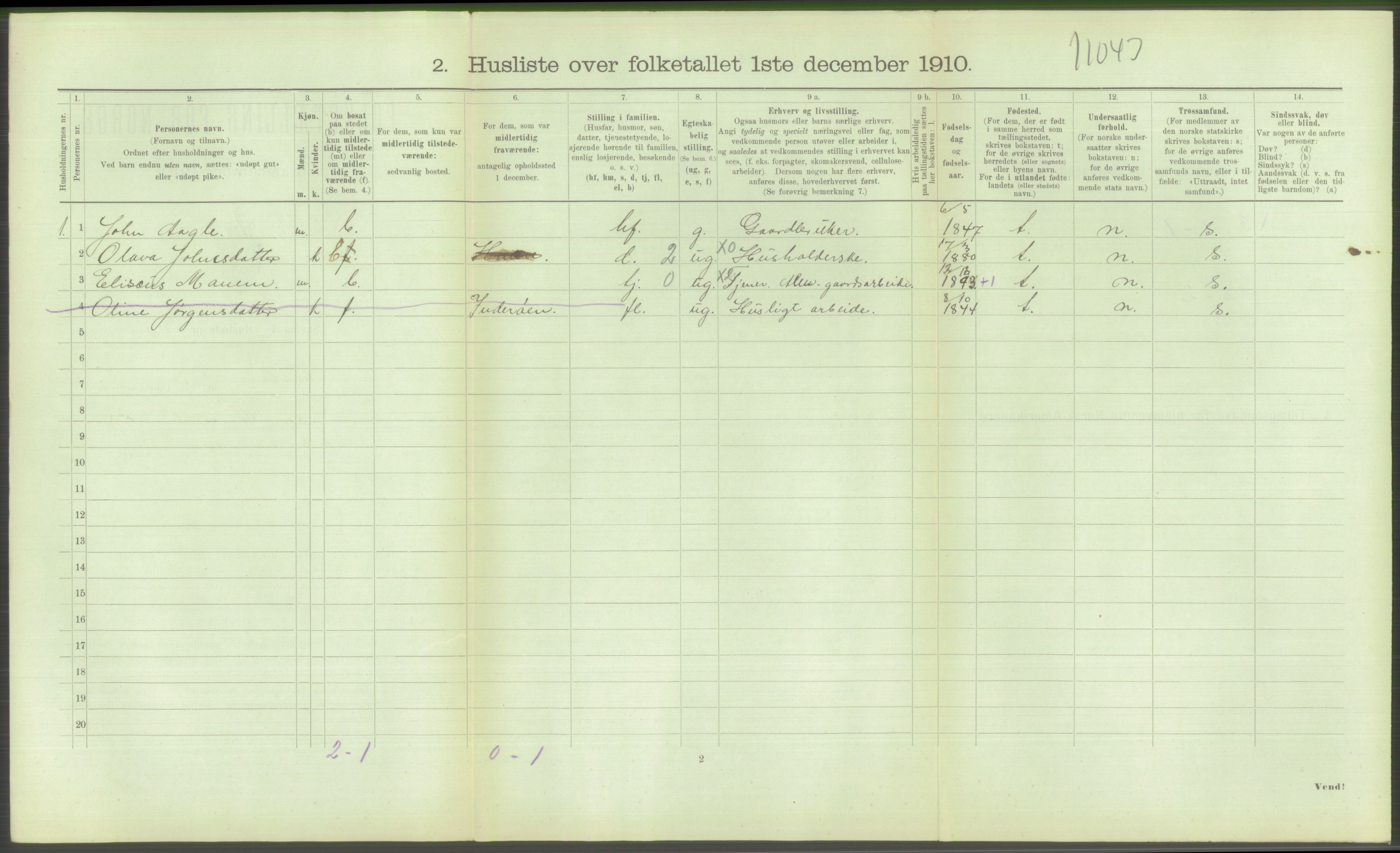 RA, 1910 census for Hustad (Sandvollan), 1910, p. 104