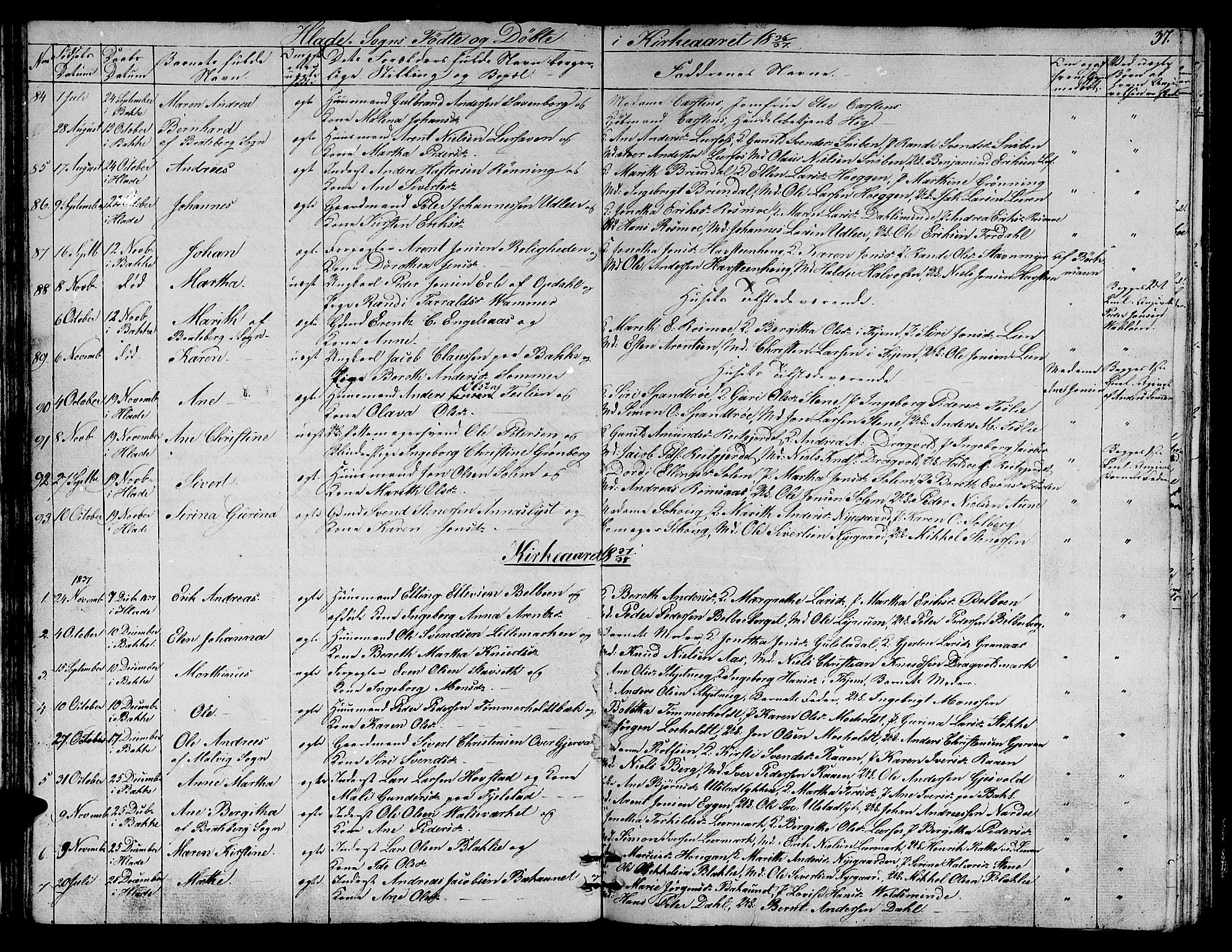 Ministerialprotokoller, klokkerbøker og fødselsregistre - Sør-Trøndelag, SAT/A-1456/606/L0308: Parish register (copy) no. 606C04, 1829-1840, p. 37