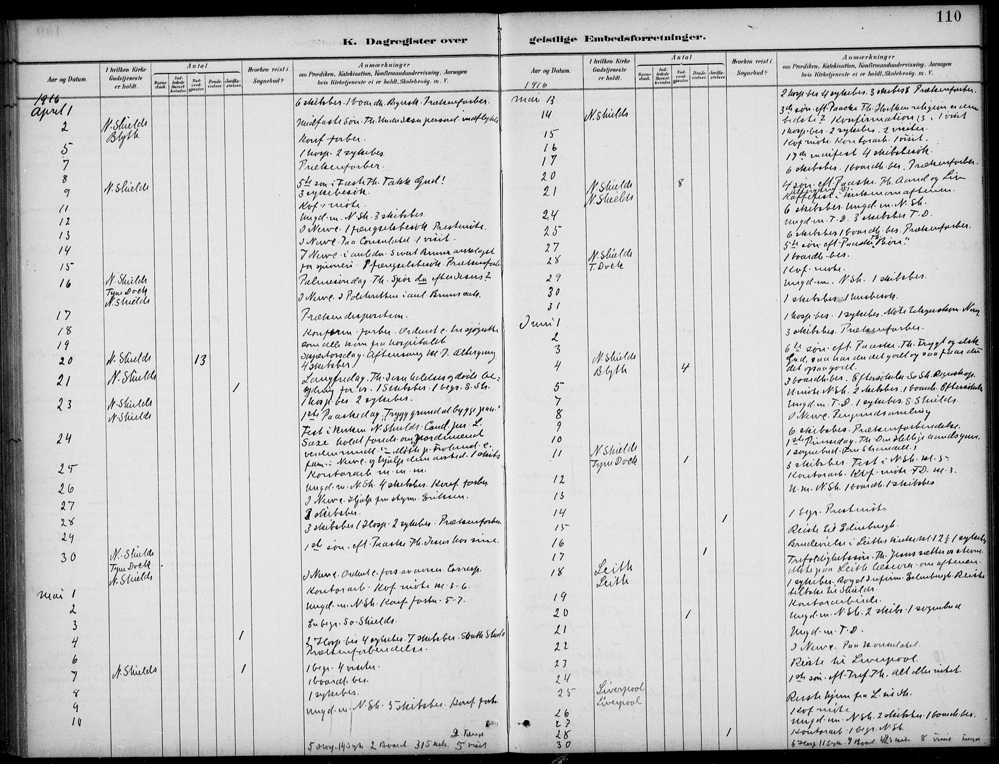 Den norske sjømannsmisjon i utlandet/Tyne-havnene (North Shields og New Castle), AV/SAB-SAB/PA-0101/H/Ha/L0002: Parish register (official) no. A 2, 1883-1938, p. 110