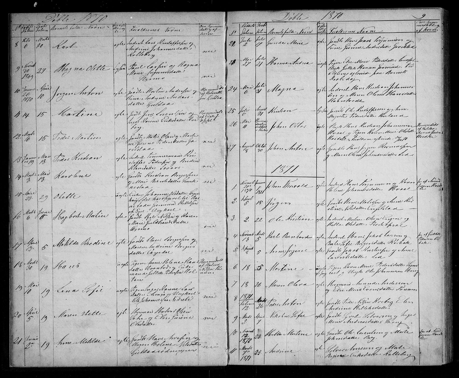 Lardal kirkebøker, SAKO/A-350/G/Ga/L0001: Parish register (copy) no. I 1, 1864-1901, p. 9