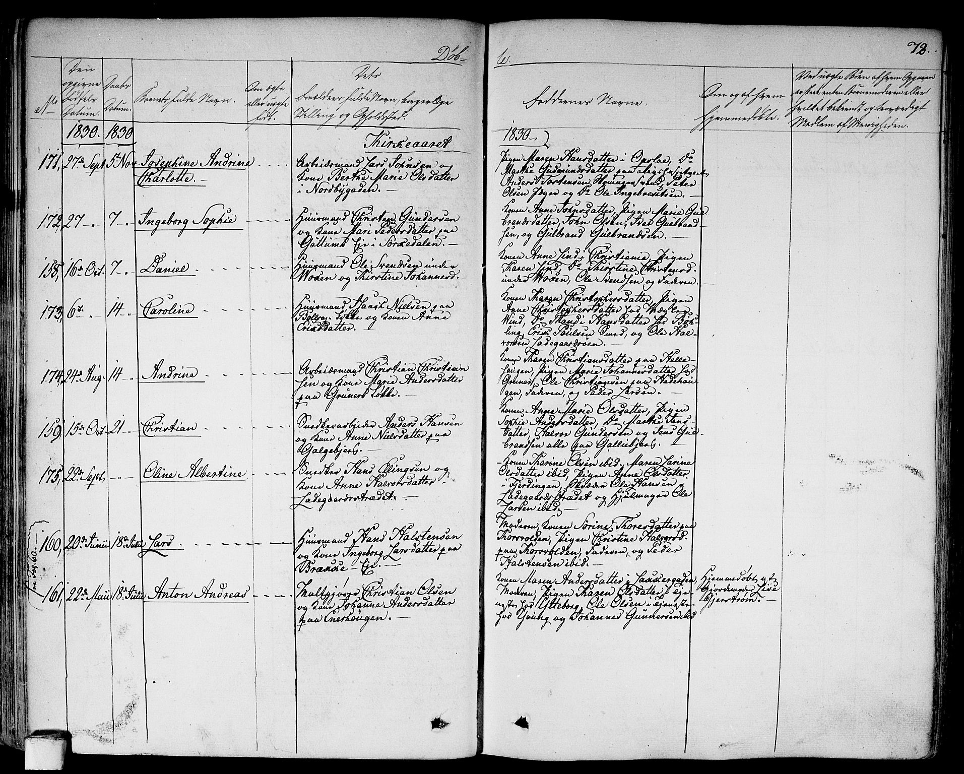 Aker prestekontor kirkebøker, SAO/A-10861/F/L0013: Parish register (official) no. 13, 1828-1837, p. 72