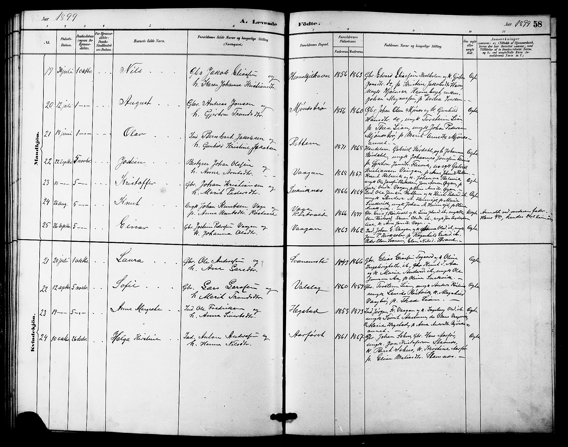 Ministerialprotokoller, klokkerbøker og fødselsregistre - Sør-Trøndelag, SAT/A-1456/633/L0519: Parish register (copy) no. 633C01, 1884-1905, p. 58