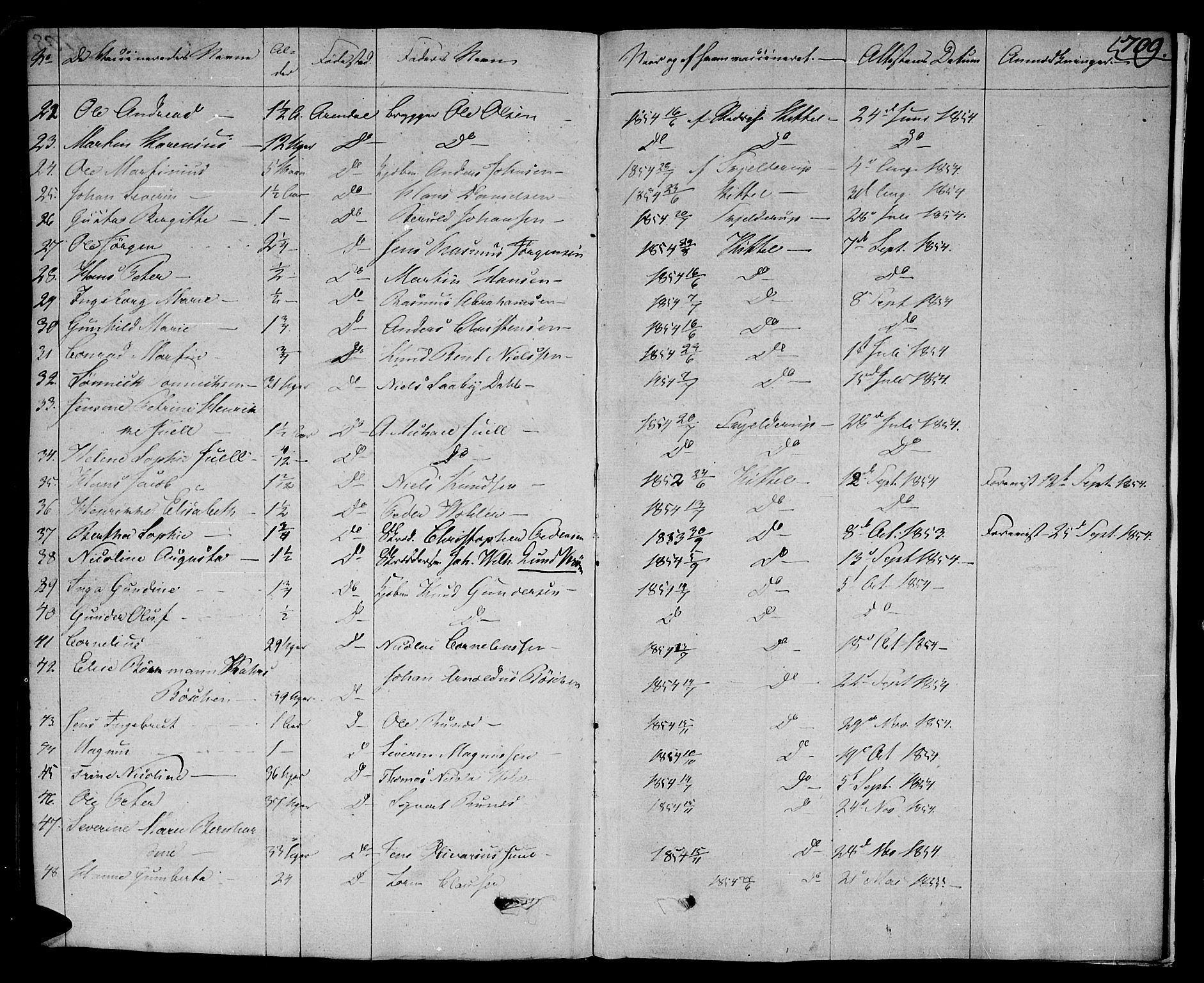 Arendal sokneprestkontor, Trefoldighet, AV/SAK-1111-0040/F/Fa/L0003: Parish register (official) no. A 3, 1805-1868, p. 709