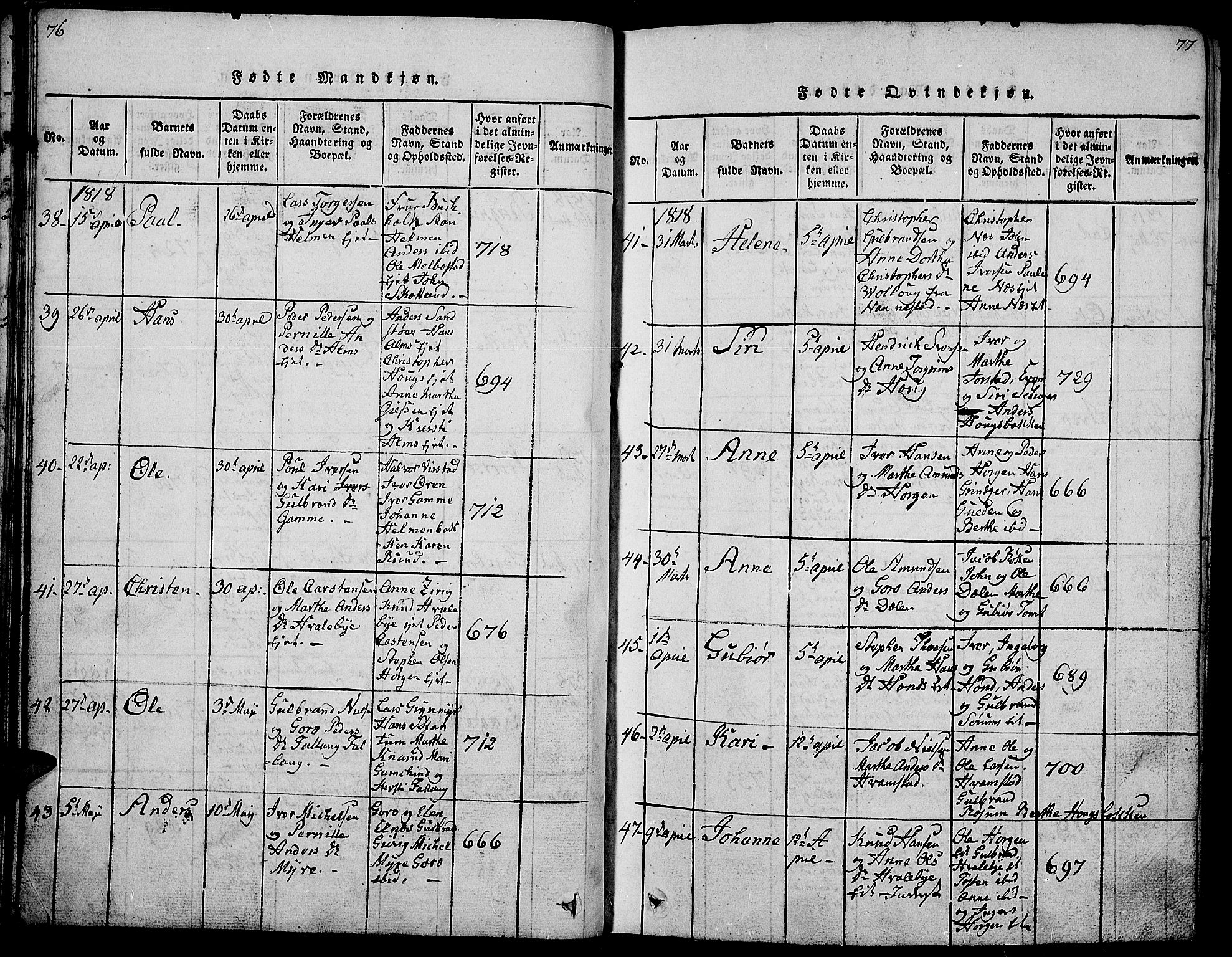 Gran prestekontor, SAH/PREST-112/H/Ha/Hab/L0001: Parish register (copy) no. 1, 1815-1824, p. 76-77