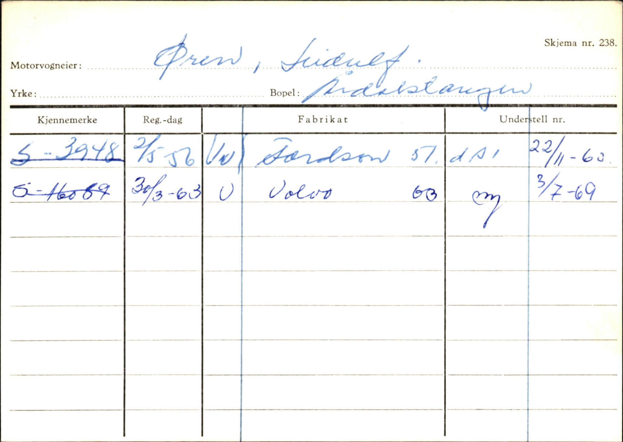 Statens vegvesen, Sogn og Fjordane vegkontor, AV/SAB-A-5301/4/F/L0146: Registerkort Årdal R-Å samt diverse kort, 1945-1975, p. 1579