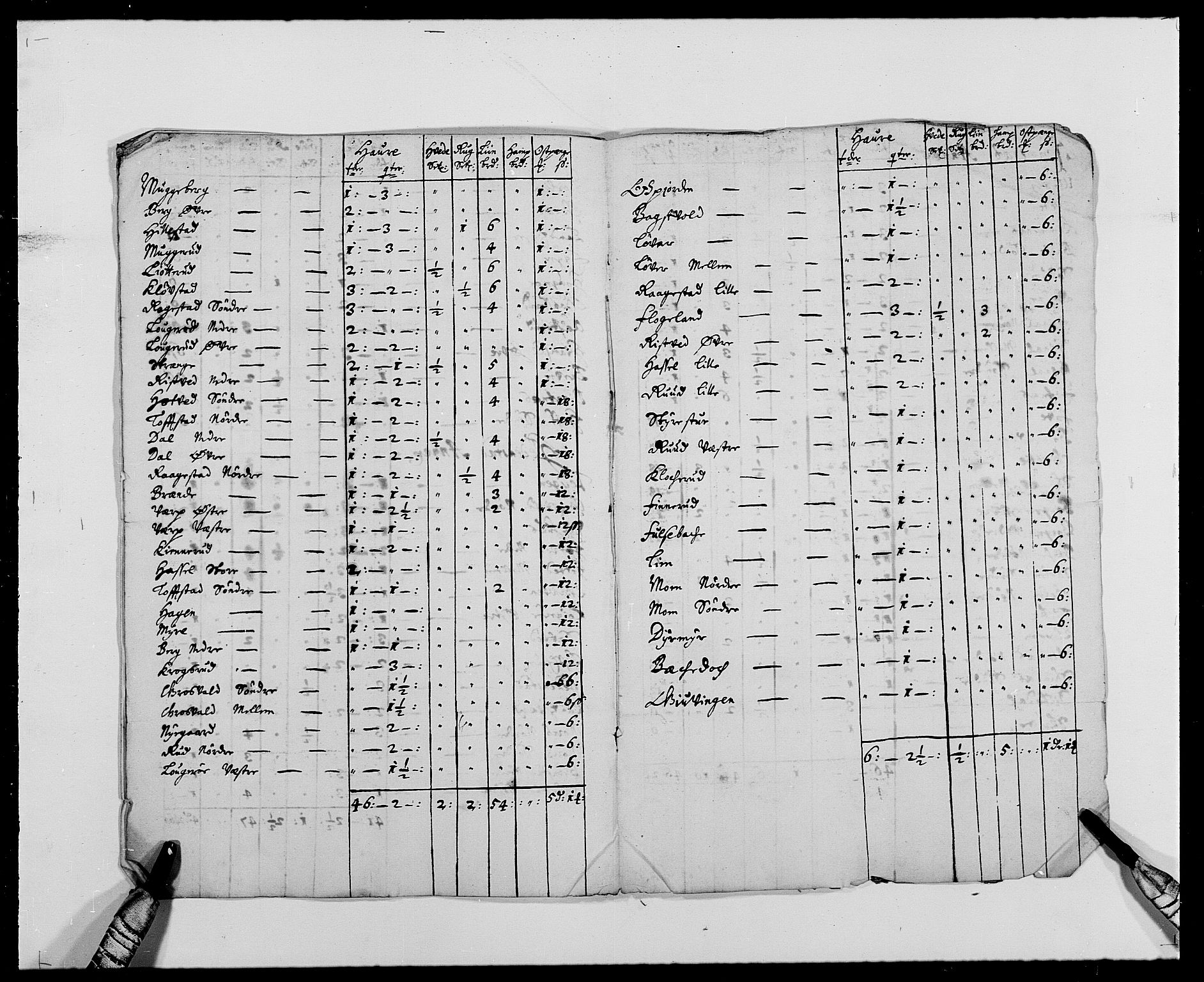 Rentekammeret inntil 1814, Reviderte regnskaper, Fogderegnskap, RA/EA-4092/R24/L1573: Fogderegnskap Numedal og Sandsvær, 1687-1691, p. 185