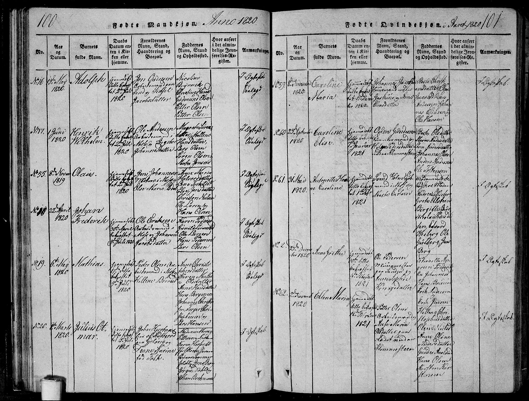 Moss prestekontor Kirkebøker, SAO/A-2003/F/Fa/L0005: Parish register (official) no. I 5, 1814-1828, p. 100-101