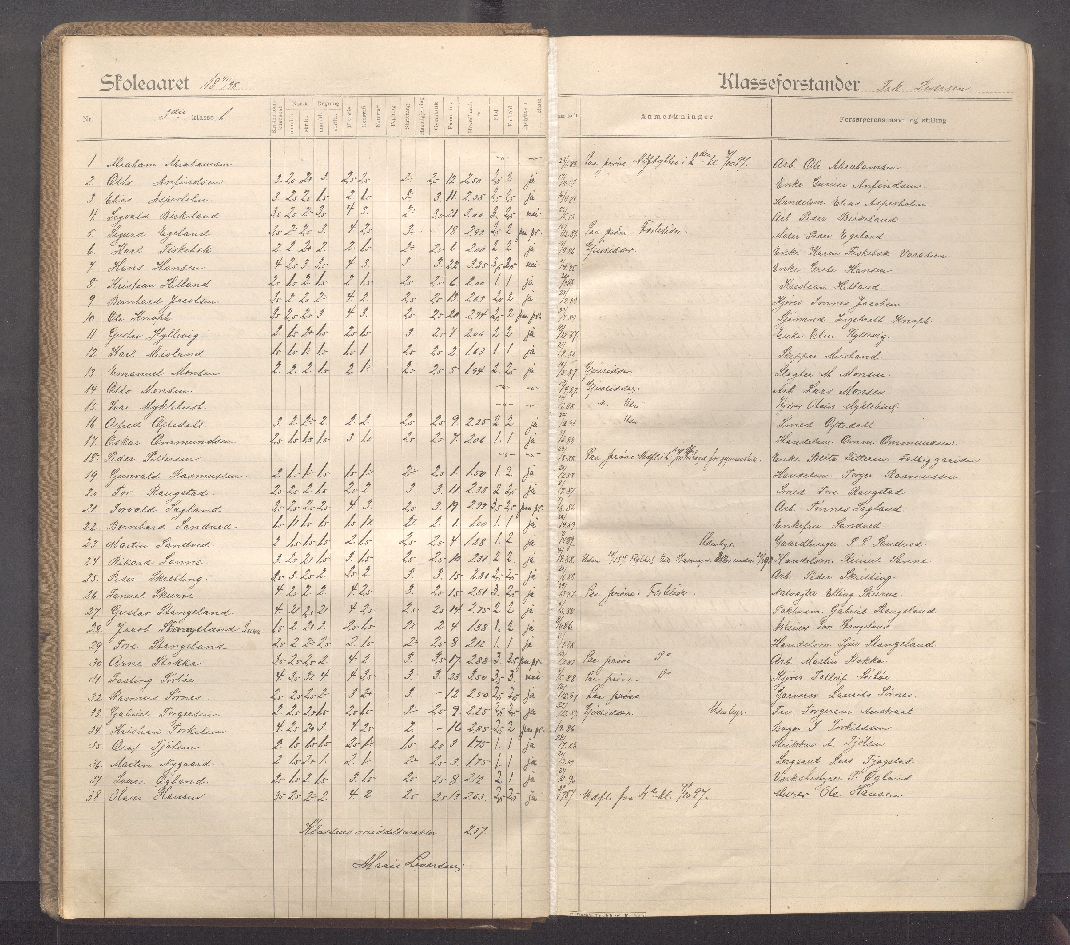 Sandnes kommune - Sandnes folkeskole/Trones skole, IKAR/K-100247/F/L0005: Eksamensprotokoll, 1897-1911, p. 9