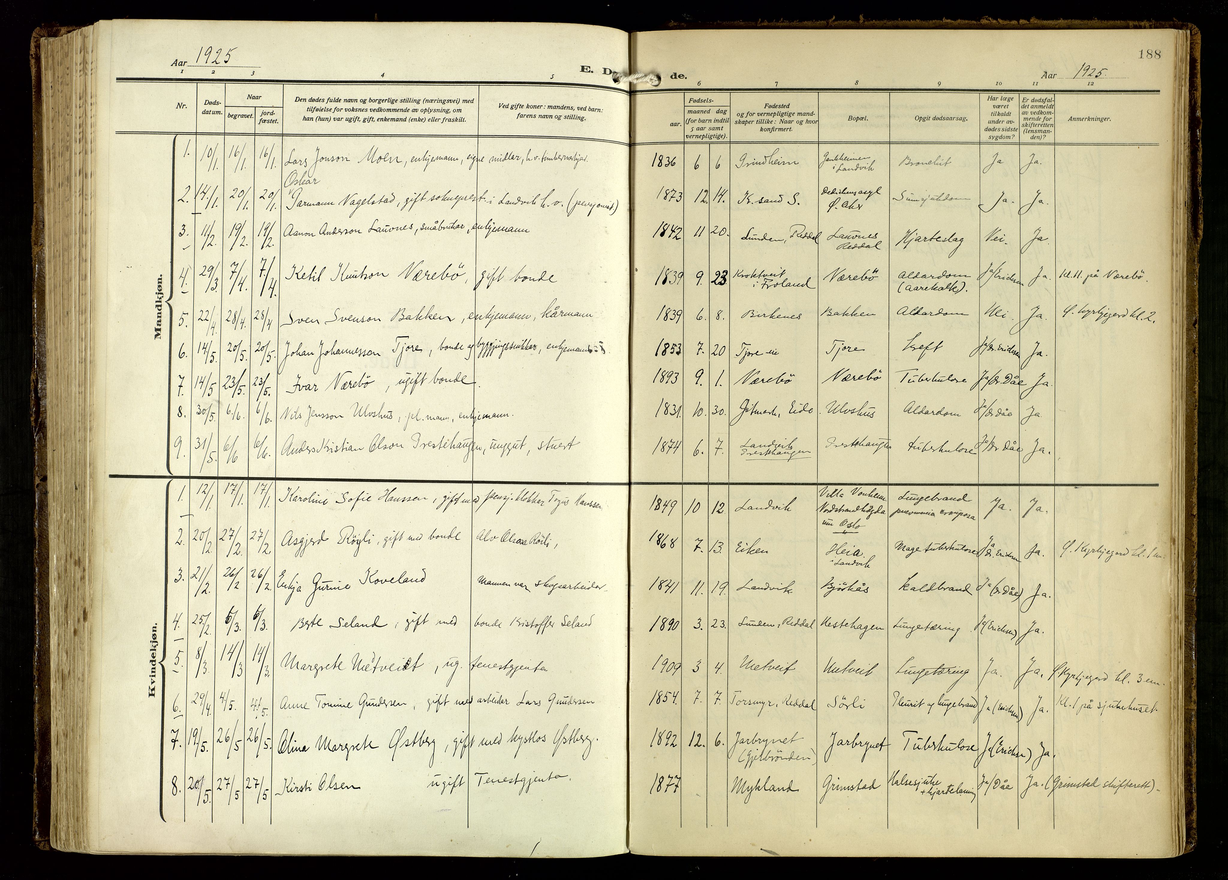 Hommedal sokneprestkontor, SAK/1111-0023/F/Fa/Fab/L0008: Parish register (official) no. A 8, 1925-1956, p. 188