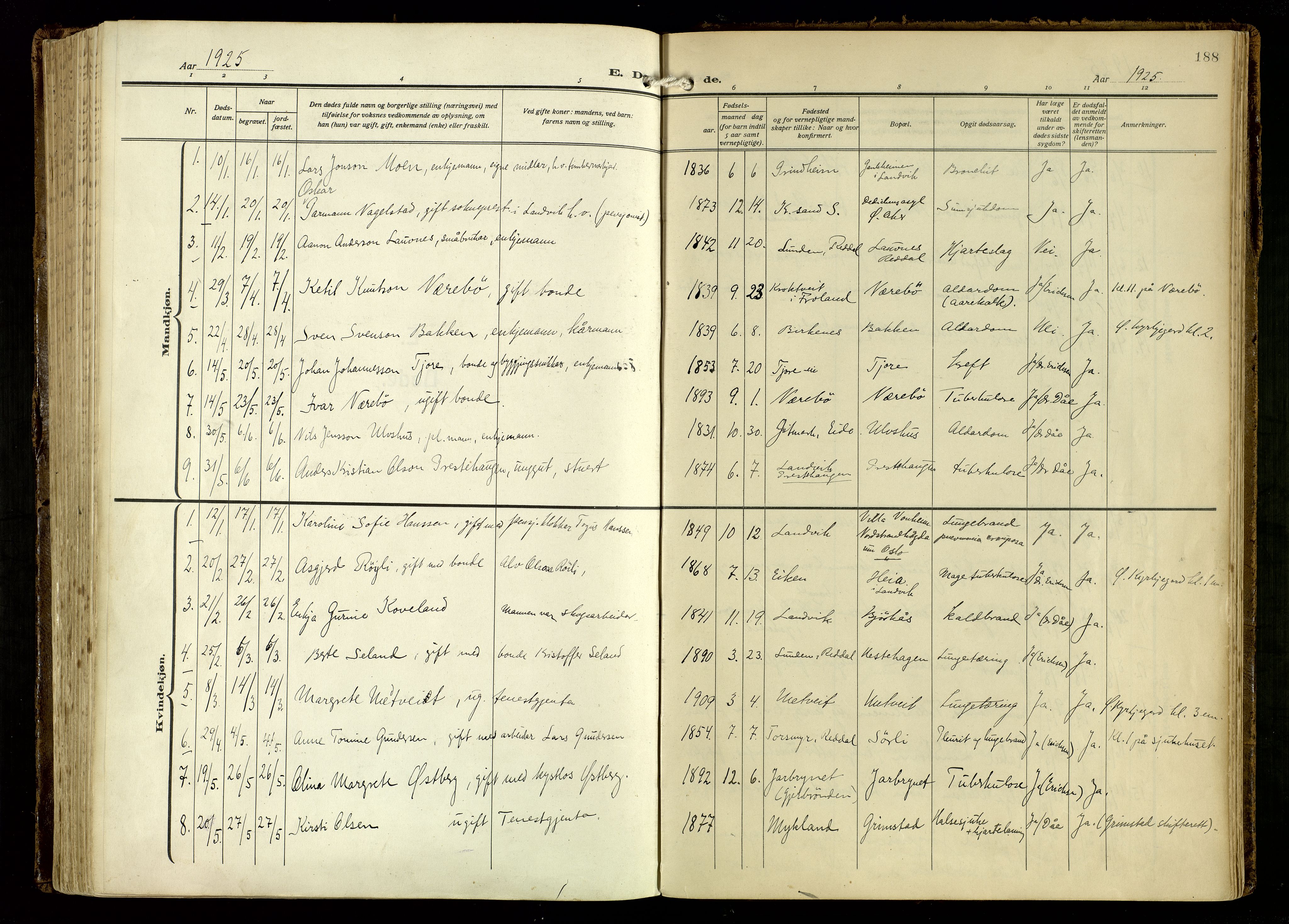 Hommedal sokneprestkontor, AV/SAK-1111-0023/F/Fa/Fab/L0008: Parish register (official) no. A 8, 1925-1956, p. 188