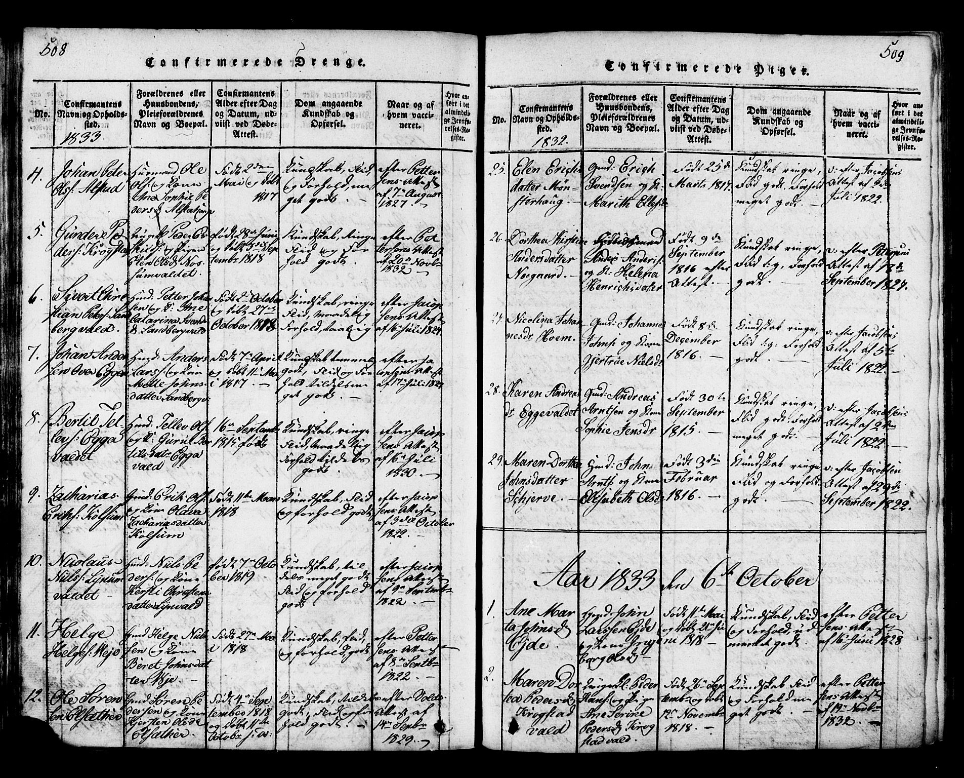 Ministerialprotokoller, klokkerbøker og fødselsregistre - Nord-Trøndelag, SAT/A-1458/717/L0169: Parish register (copy) no. 717C01, 1816-1834, p. 508-509
