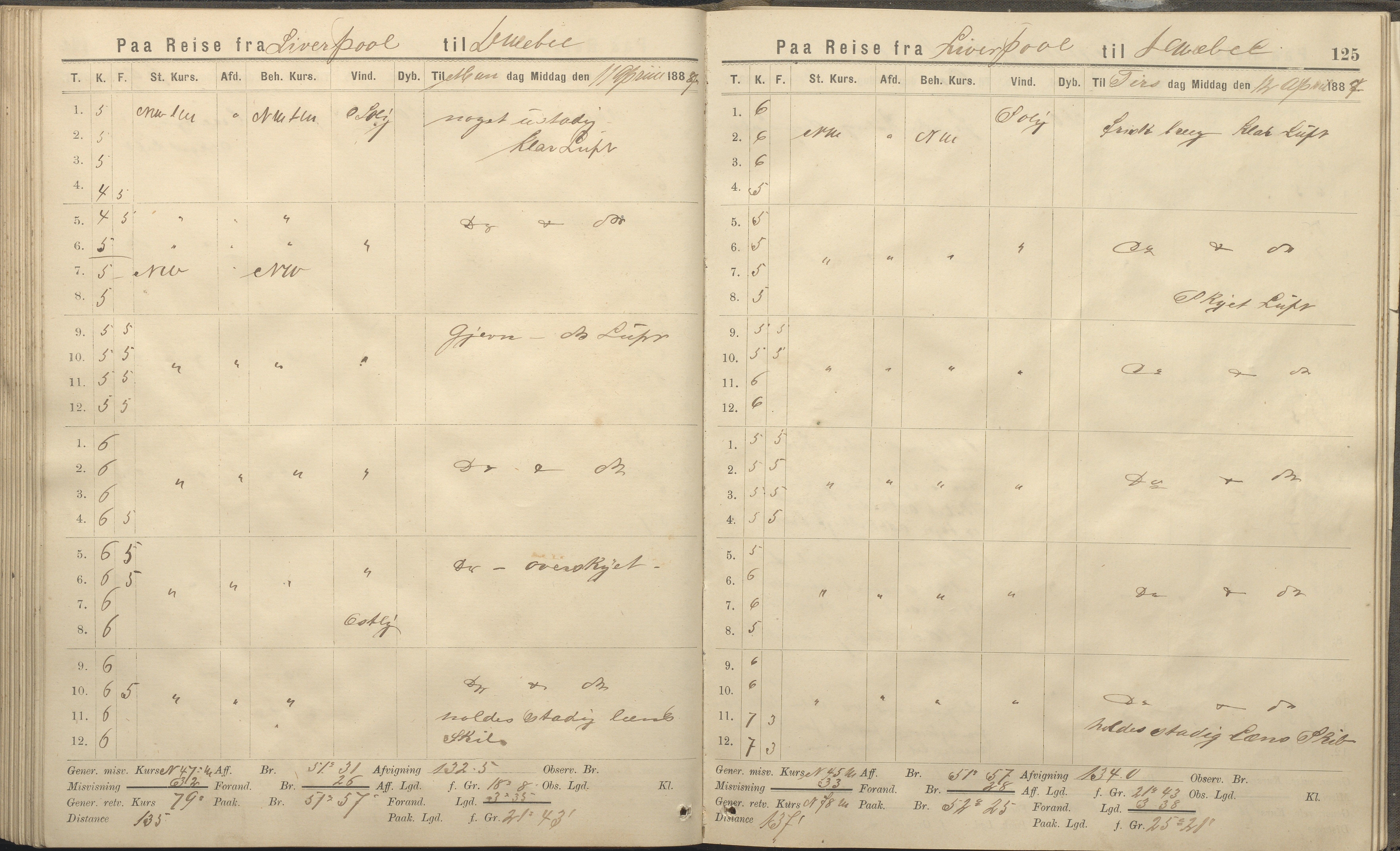 Fartøysarkivet, AAKS/PA-1934/F/L0339: Svadilfare (bark), 1858-1887, p. 125