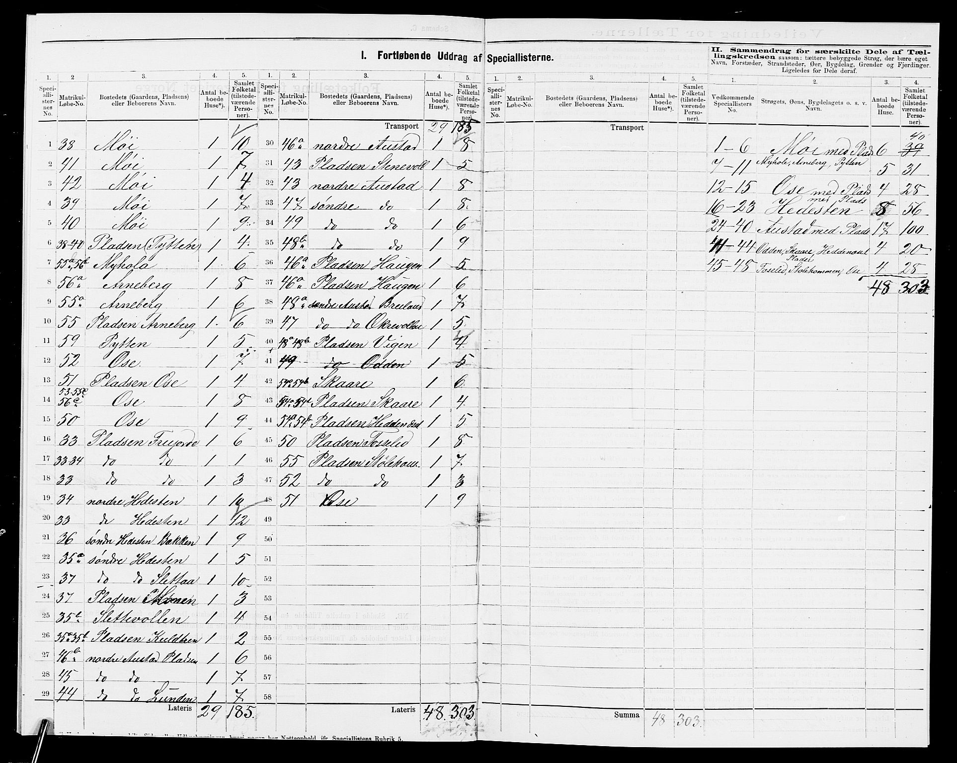 SAK, 1875 census for 0938P Bygland, 1875, p. 19