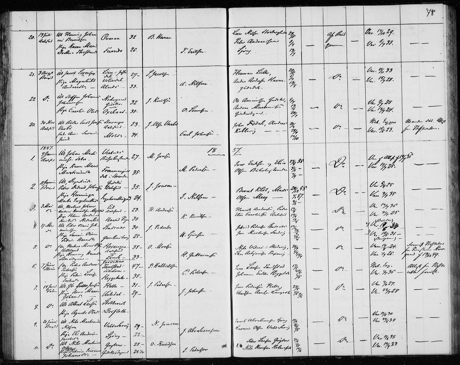 Ministerialprotokoller, klokkerbøker og fødselsregistre - Møre og Romsdal, AV/SAT-A-1454/528/L0416: Curate's parish register no. 528B04, 1853-1857, p. 78