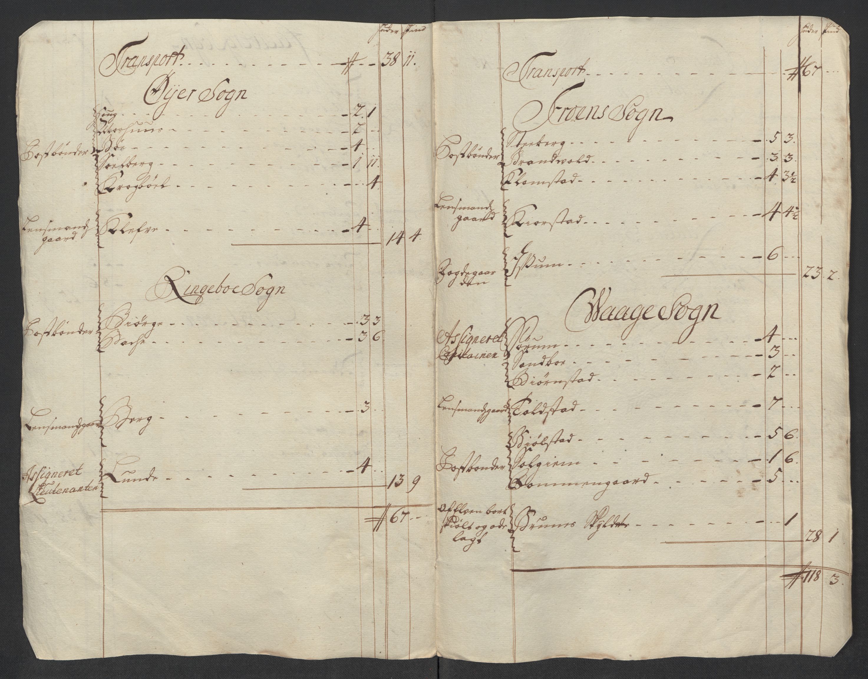 Rentekammeret inntil 1814, Reviderte regnskaper, Fogderegnskap, RA/EA-4092/R17/L1184: Fogderegnskap Gudbrandsdal, 1715, p. 250
