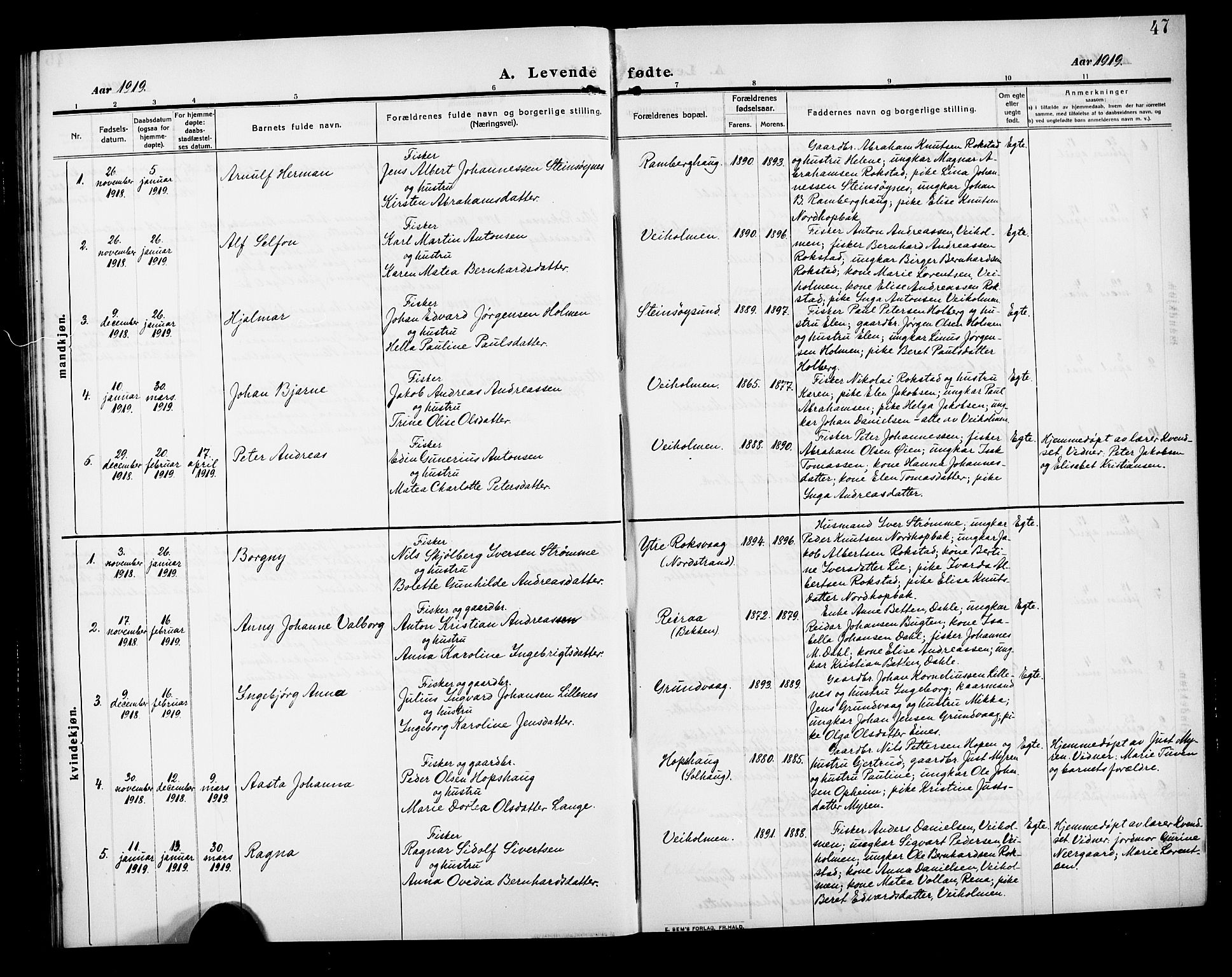 Ministerialprotokoller, klokkerbøker og fødselsregistre - Møre og Romsdal, SAT/A-1454/583/L0956: Parish register (copy) no. 583C01, 1909-1925, p. 47