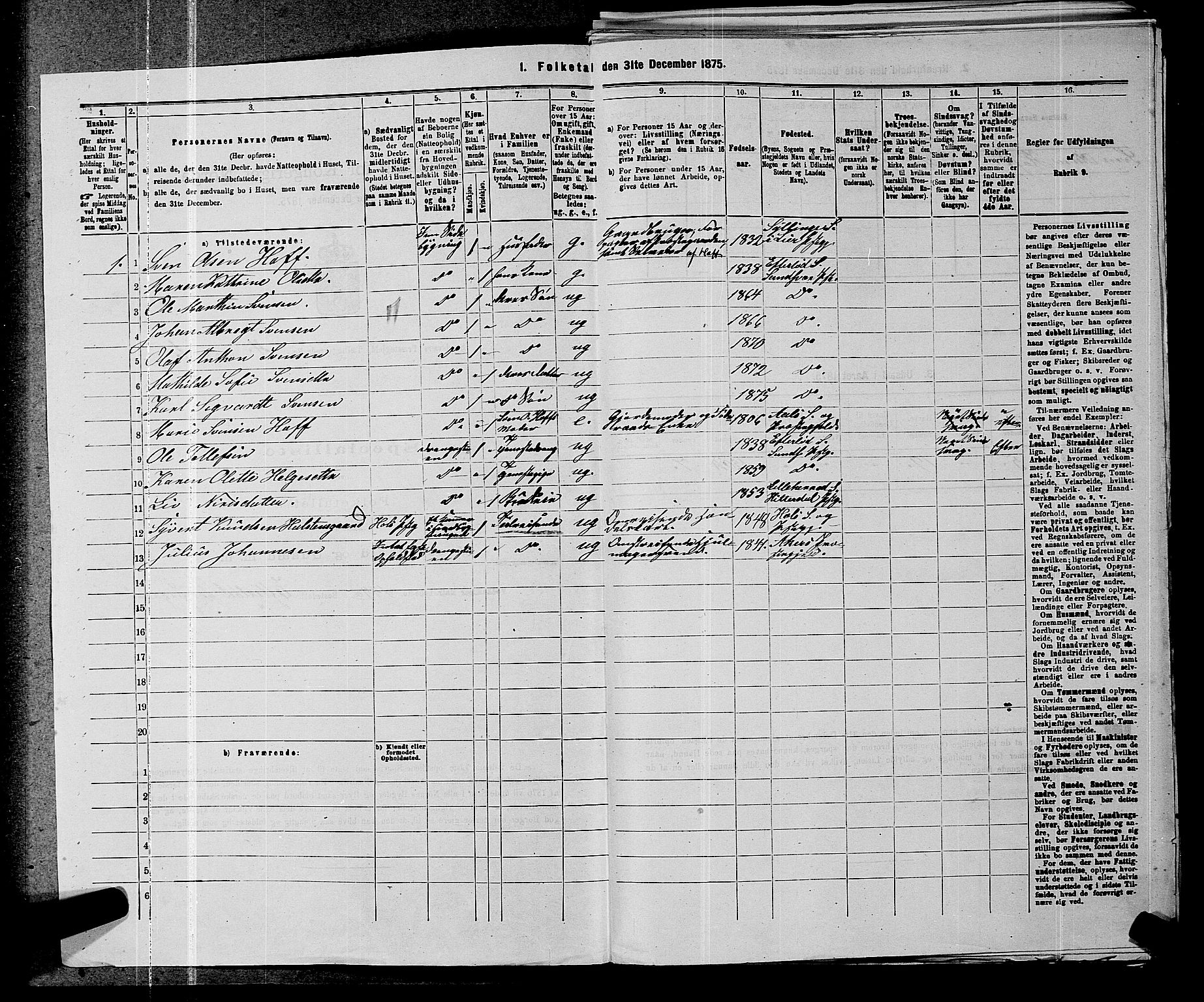 SAKO, 1875 census for 0629P Sandsvær, 1875, p. 710