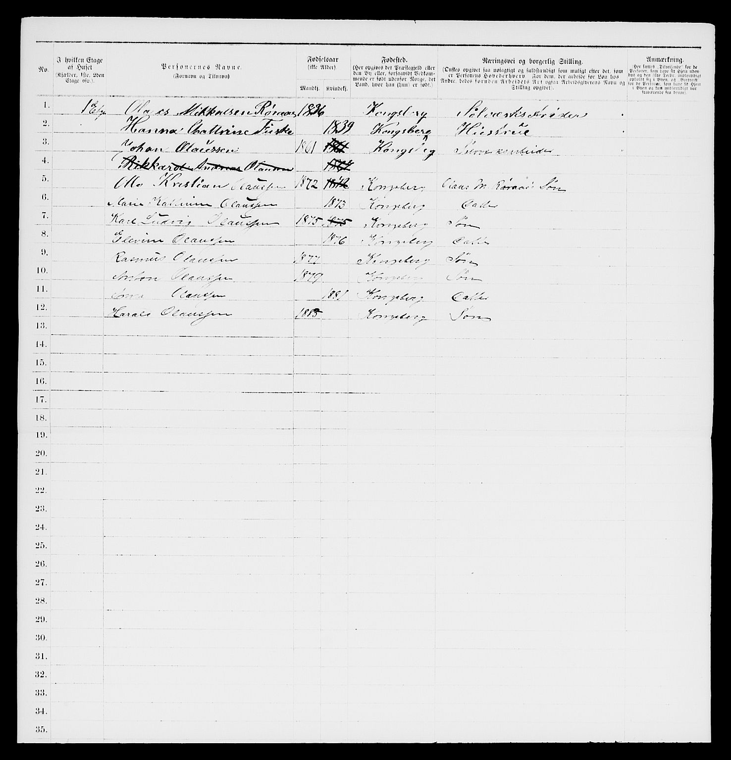 SAKO, 1885 census for 0604 Kongsberg, 1885, p. 496