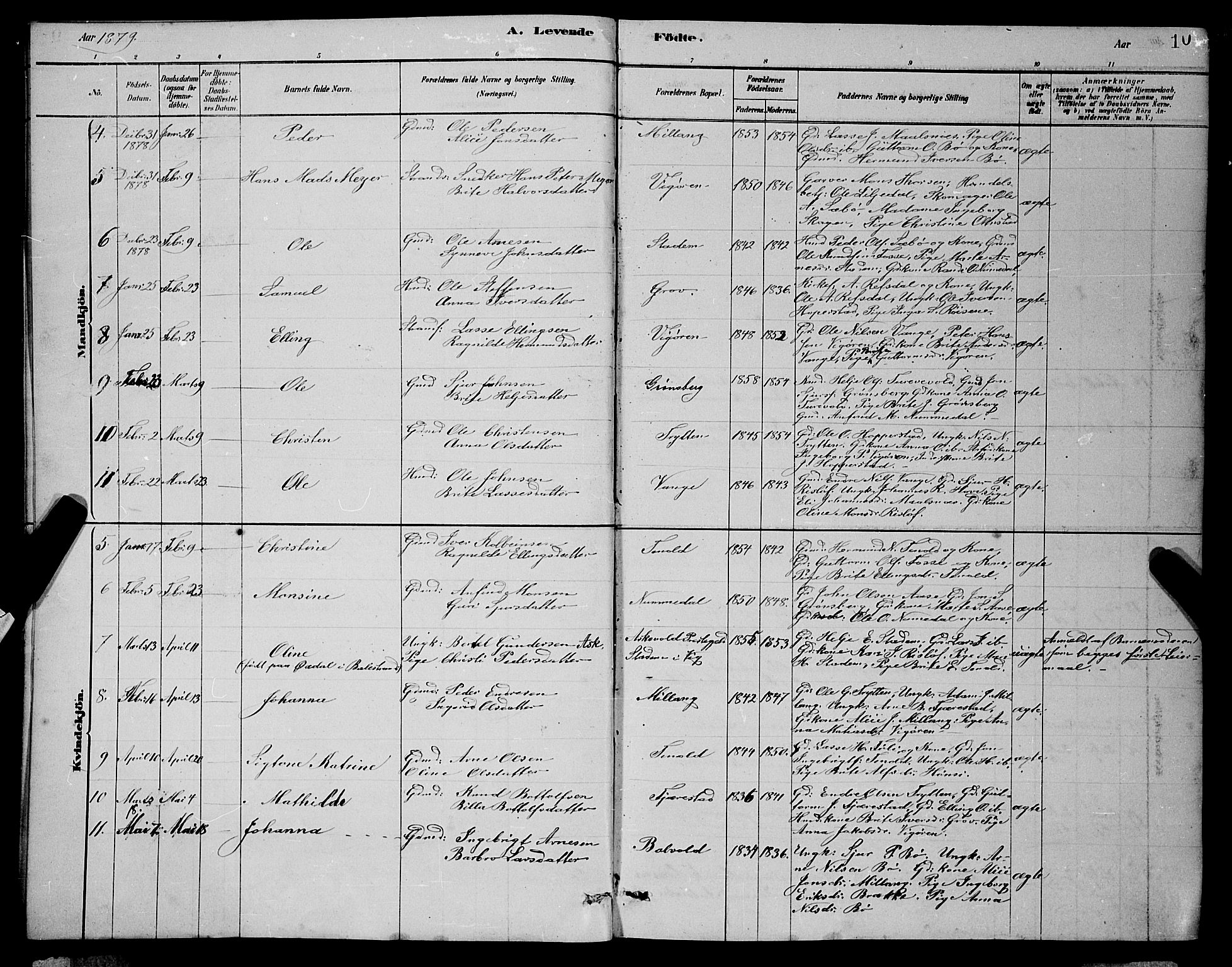 Vik sokneprestembete, AV/SAB-A-81501/H/Hab/Haba/L0003: Parish register (copy) no. A 3, 1878-1894, p. 10