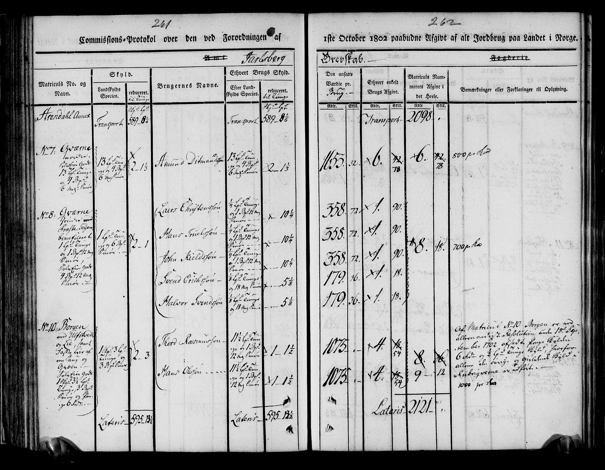 Rentekammeret inntil 1814, Realistisk ordnet avdeling, RA/EA-4070/N/Ne/Nea/L0175: Jarlsberg grevskap. Kommisjonsprotokoll for grevskapets søndre distrikt - Ramnes, Sem, Stokke, Borre, Andebu og Nøtterøy prestegjeld, 1803, p. 132