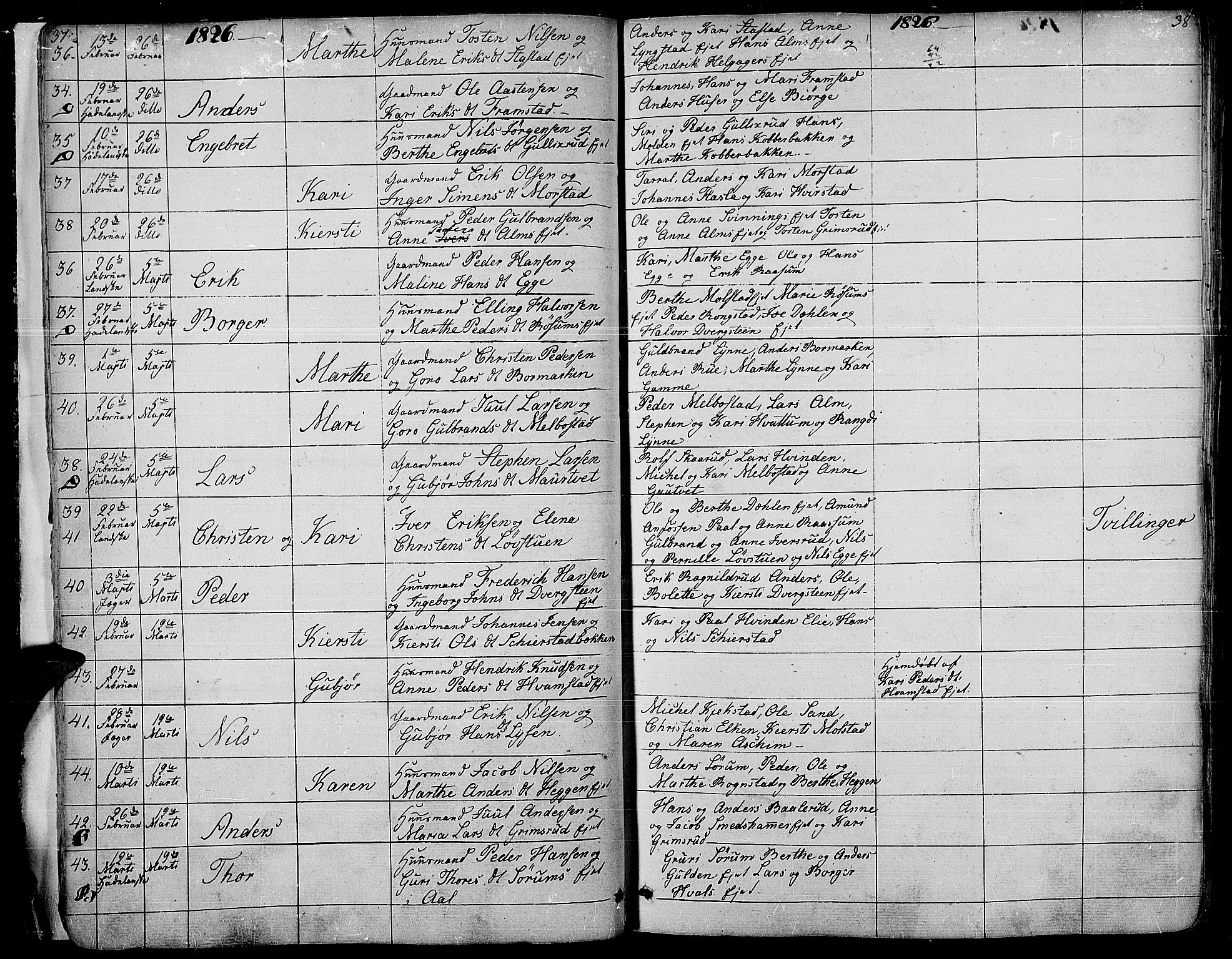 Gran prestekontor, AV/SAH-PREST-112/H/Ha/Haa/L0010: Parish register (official) no. 10, 1824-1842, p. 37-38